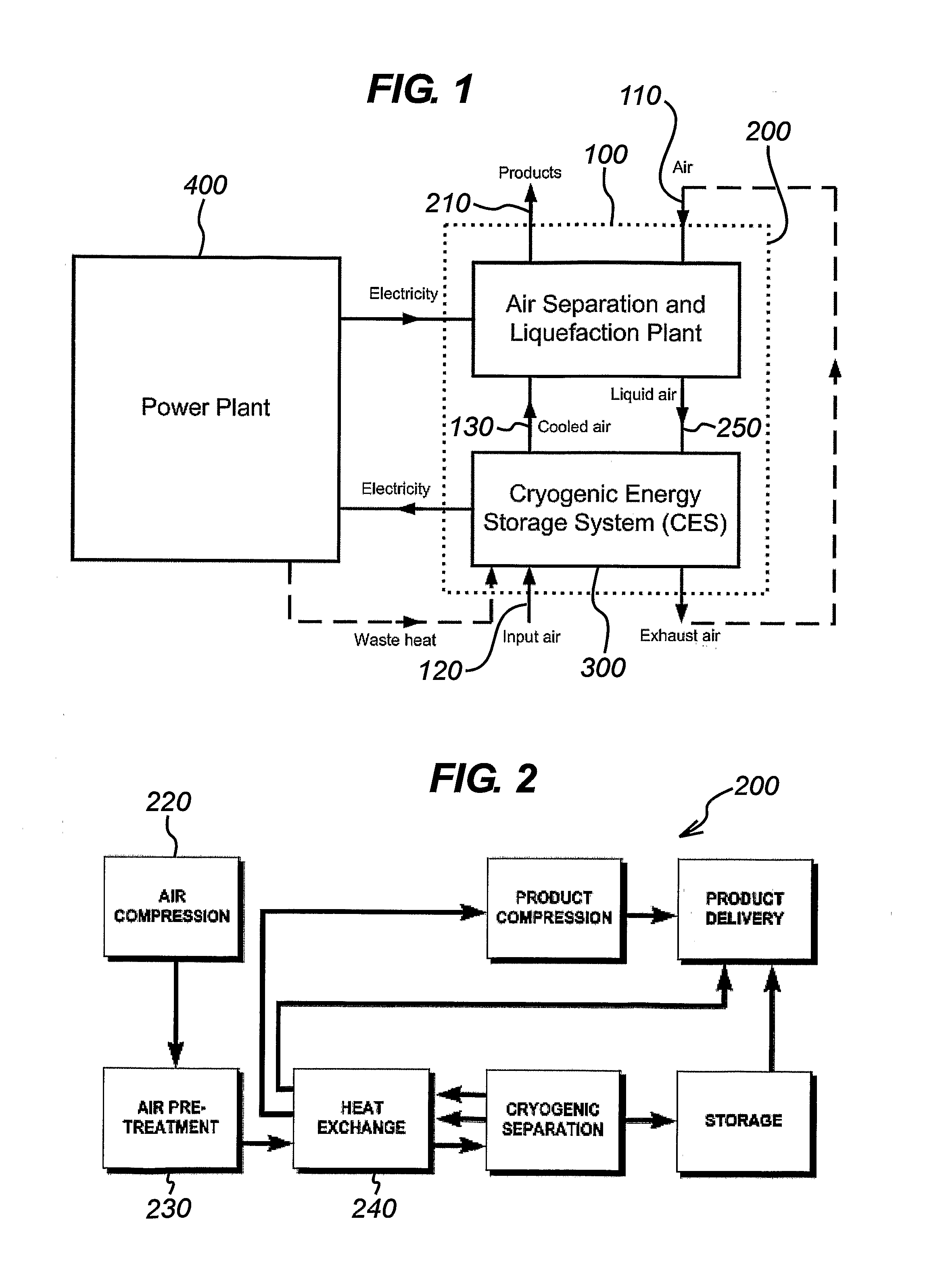 Method of Storing Energy and a Cryogenic Energy Storage System