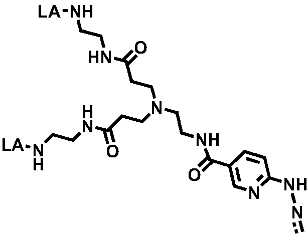 <sup>99m</sup> Tc-labeled multivalent sugar fan-shaped dendrimer complex and its use, multivalent sugar fan-shaped dendritic ligand and its preparation method