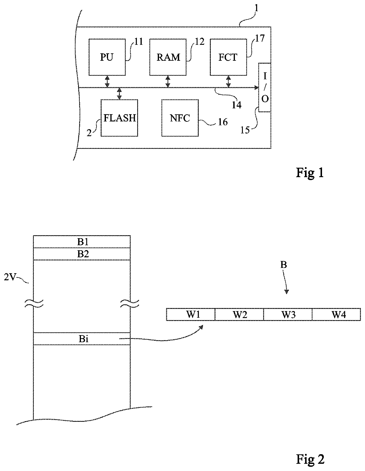 Index management in a flash memory