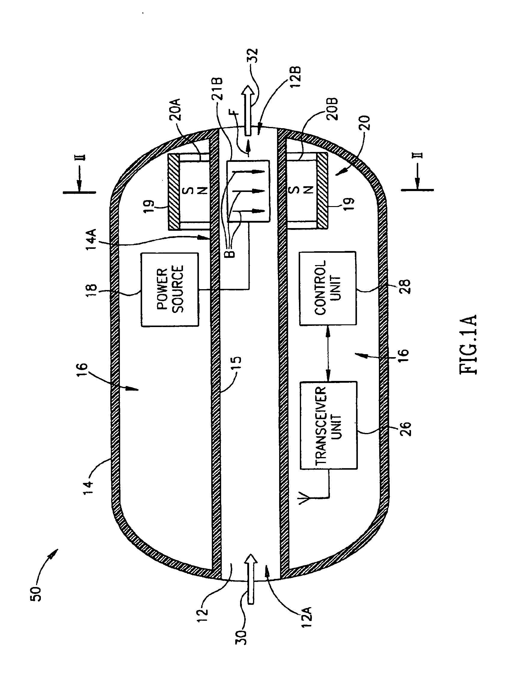 Self propelled device having a magnetohydrodynamic propulsion system