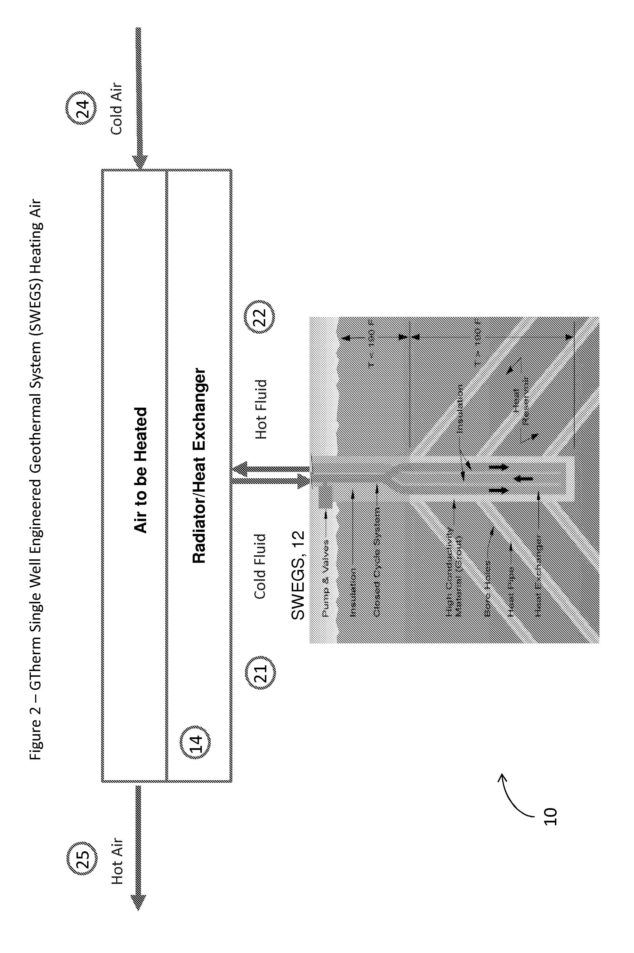 Power Tower - System and Method of Using Air Flow Generated by Geothermal Generated Heat to Drive Turbines Generators for the Generation of Electricity