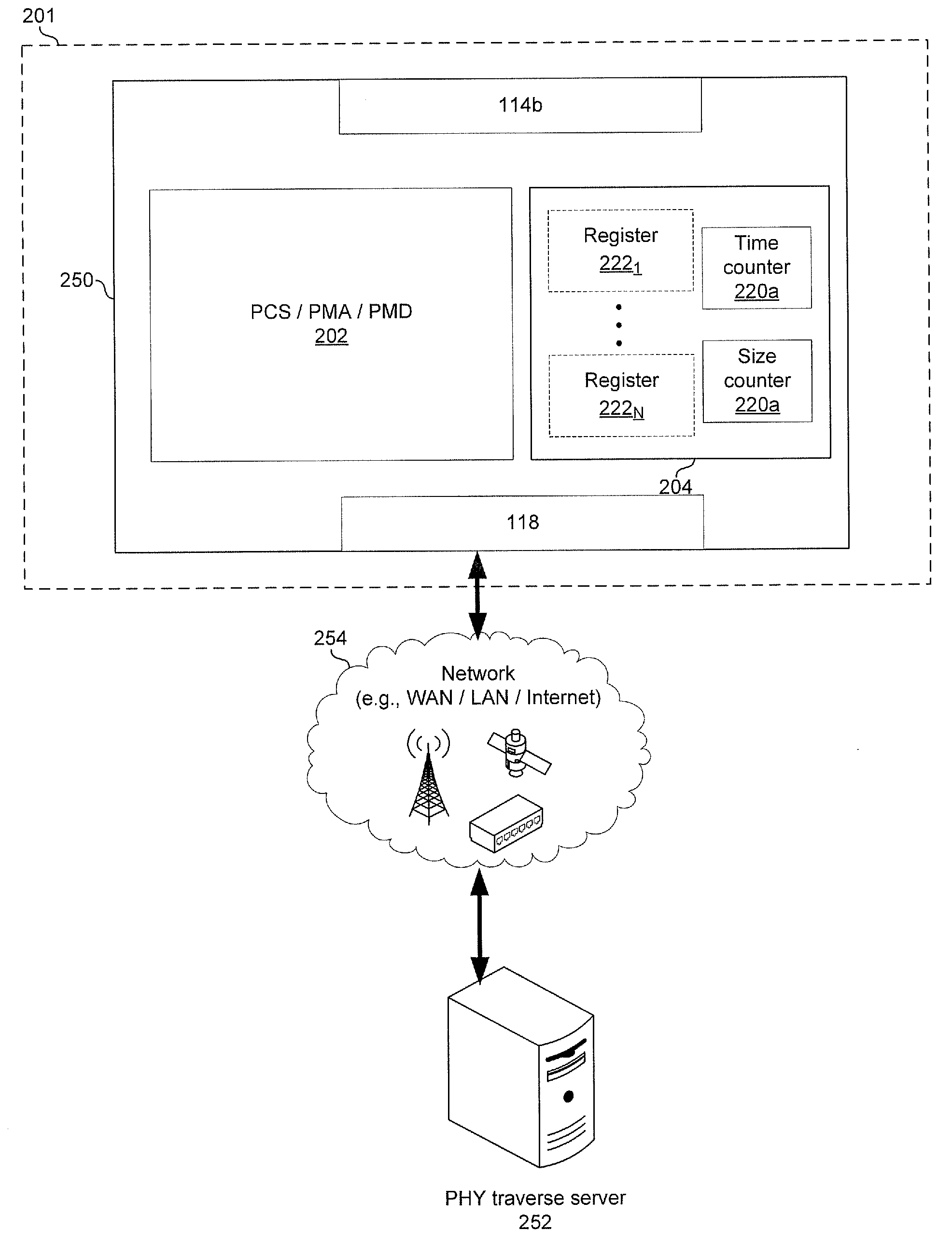 Method and system for compensated time stamping for time-sensitive network communications