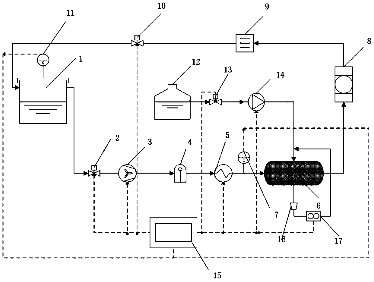 Aircraft fuel tank inerting device based on biological deoxygenation