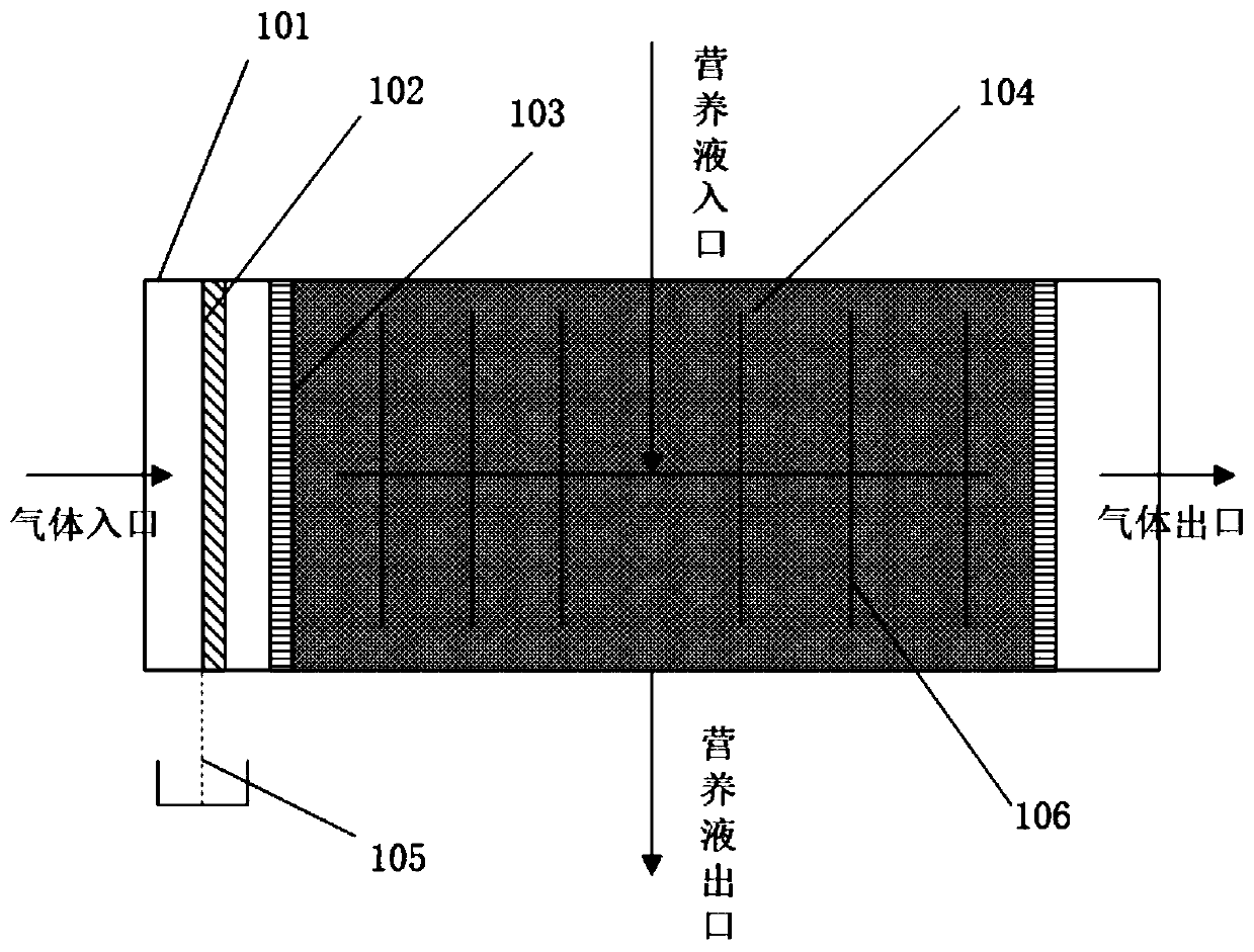 Aircraft fuel tank inerting device based on biological deoxygenation