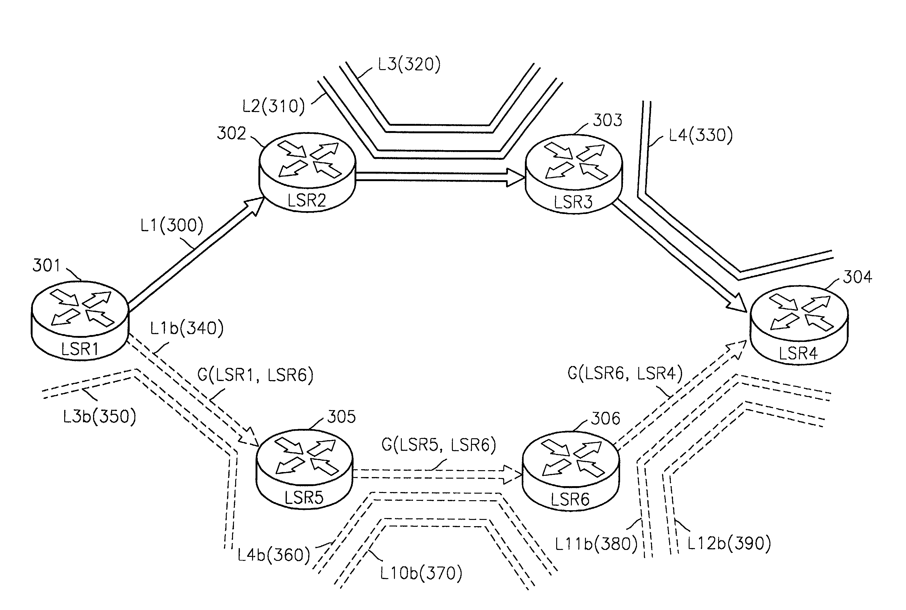 Method for sharing backup path in MPLS network, label switching router for setting up backup in MPLS network, and system therefor