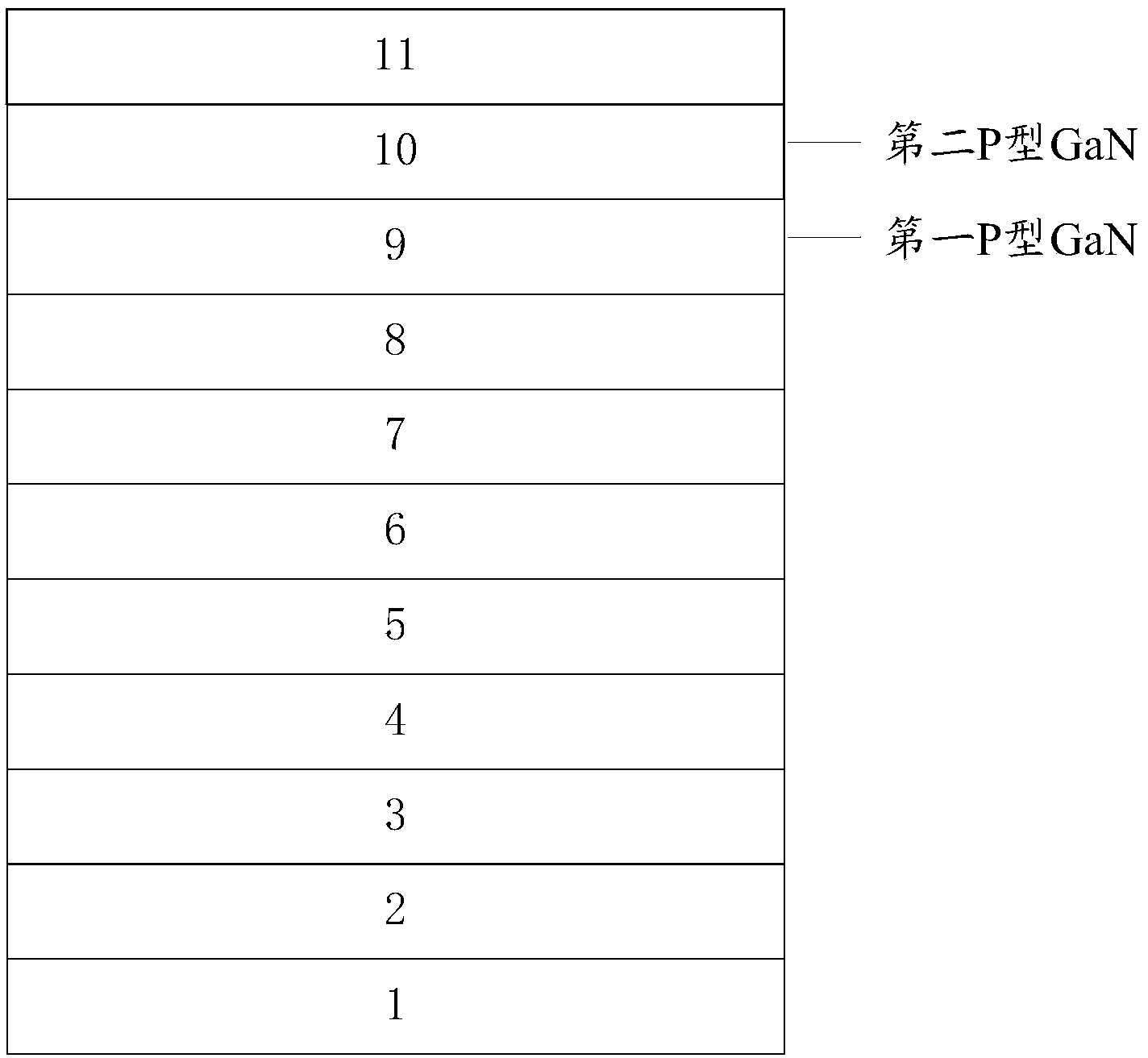 P type LED epitaxy structure, growing method and LED display device