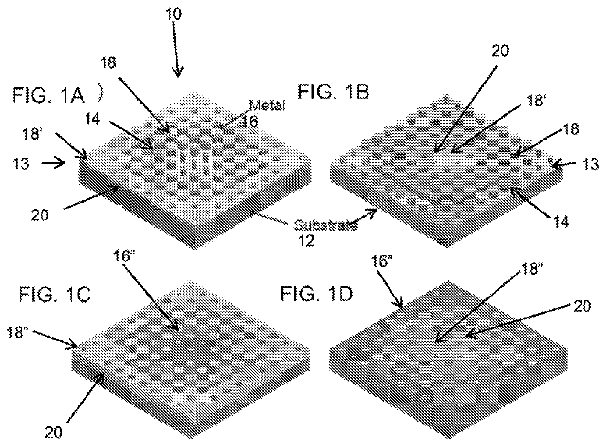 Sensors with gradient nanostructures and associated method of use