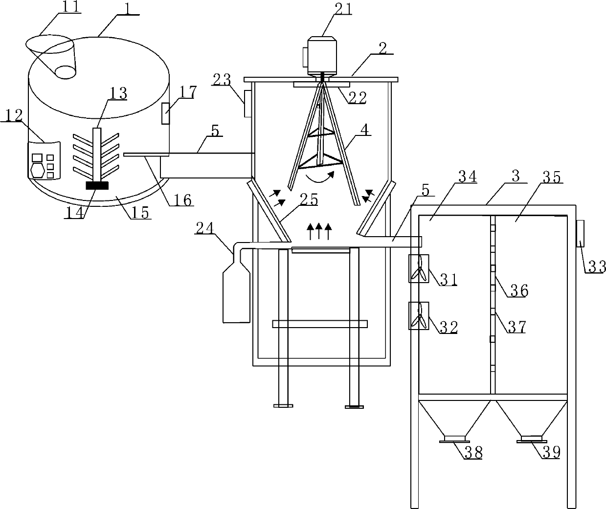 A kind of powder stirring device and stirring method thereof