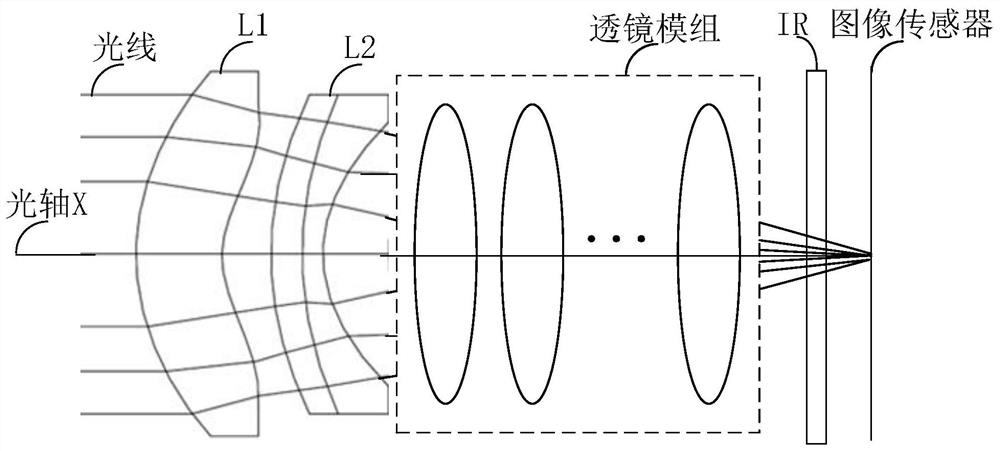 Camera lens, camera module and terminal