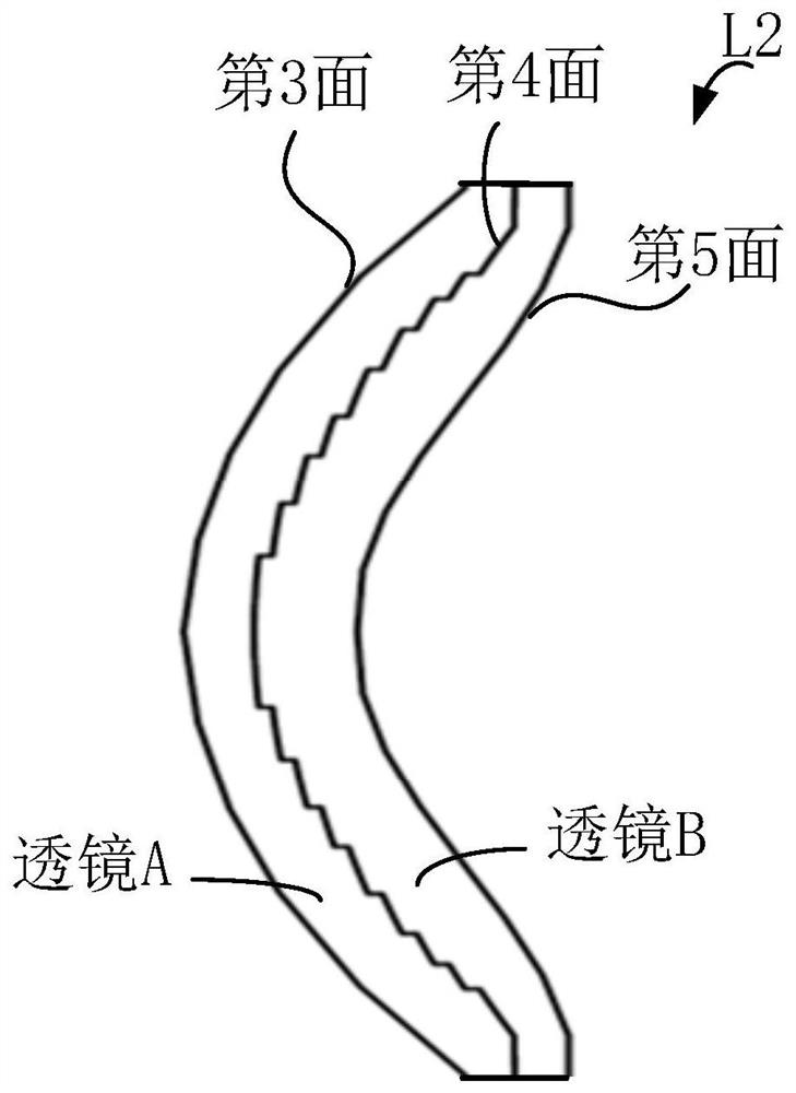 Camera lens, camera module and terminal