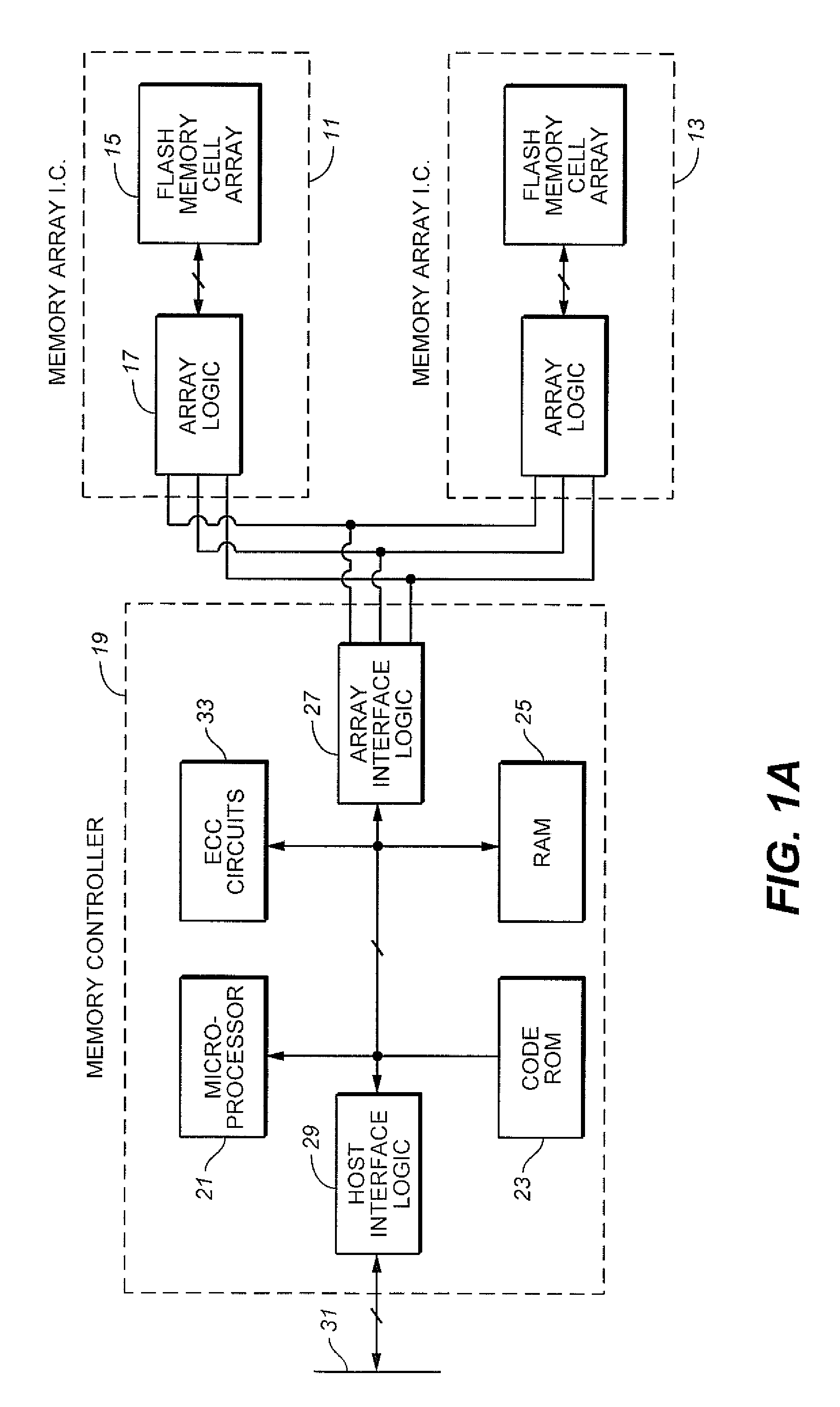 Wear Leveling for Non-Volatile Memories: Maintenance of Experience Count and Passive Techniques