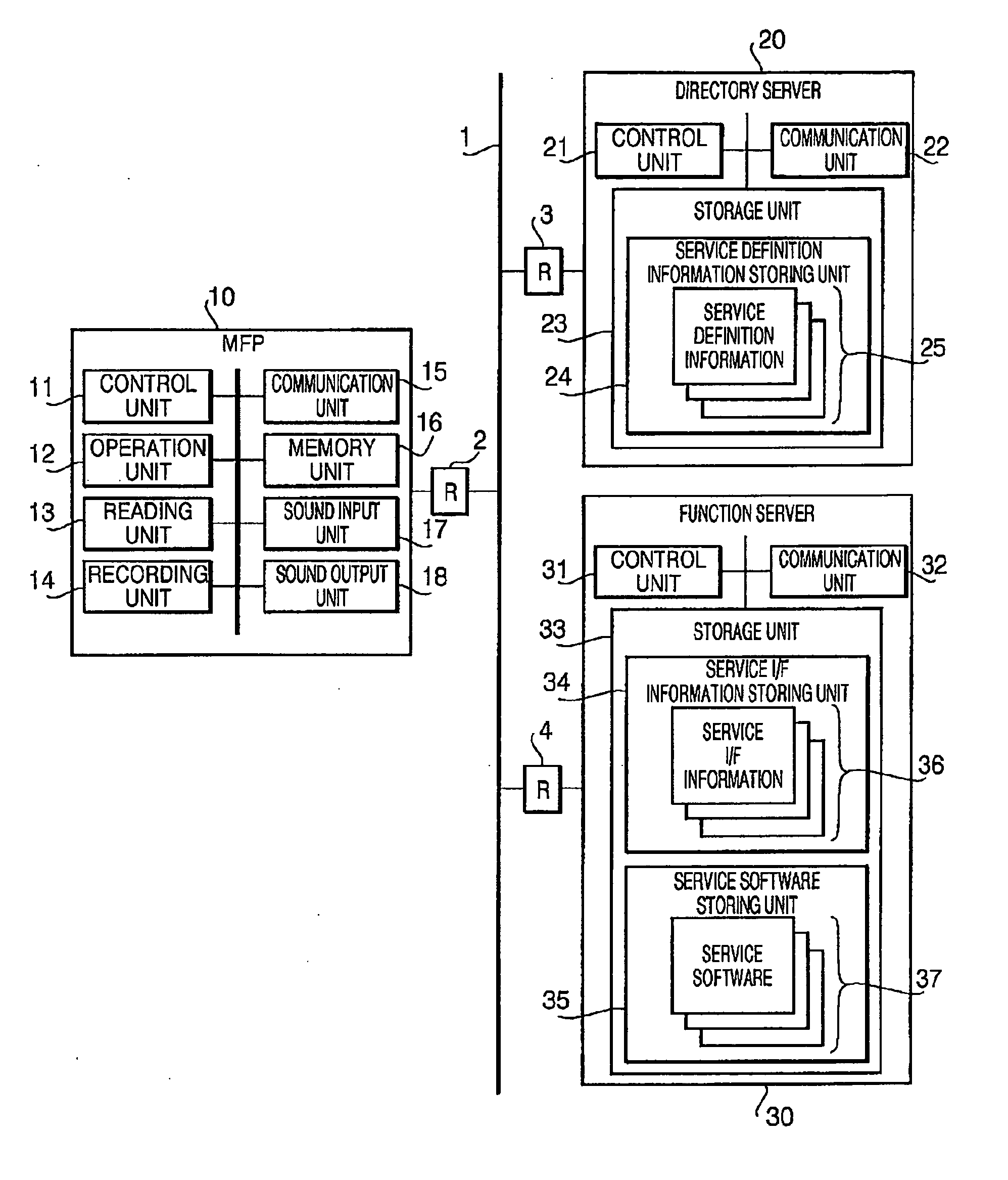 Data processing system, data processing device and data processing program