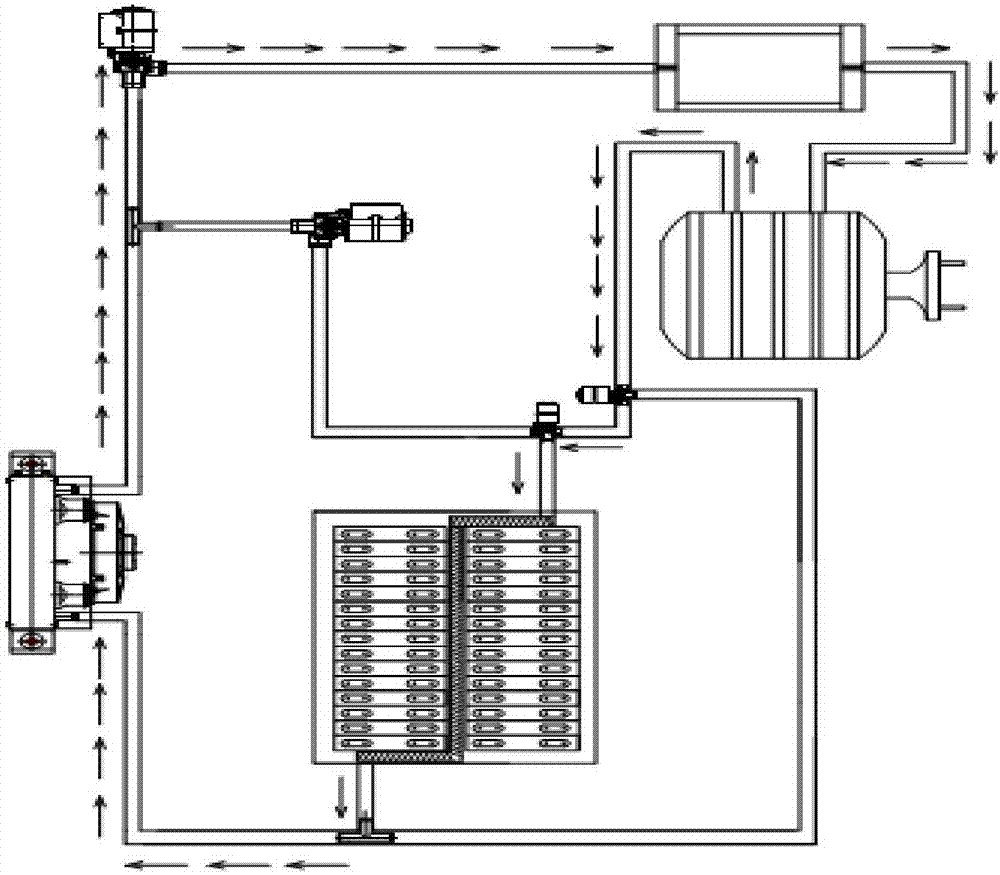 New energy pure electric bus battery and motor combined thermal management system and method