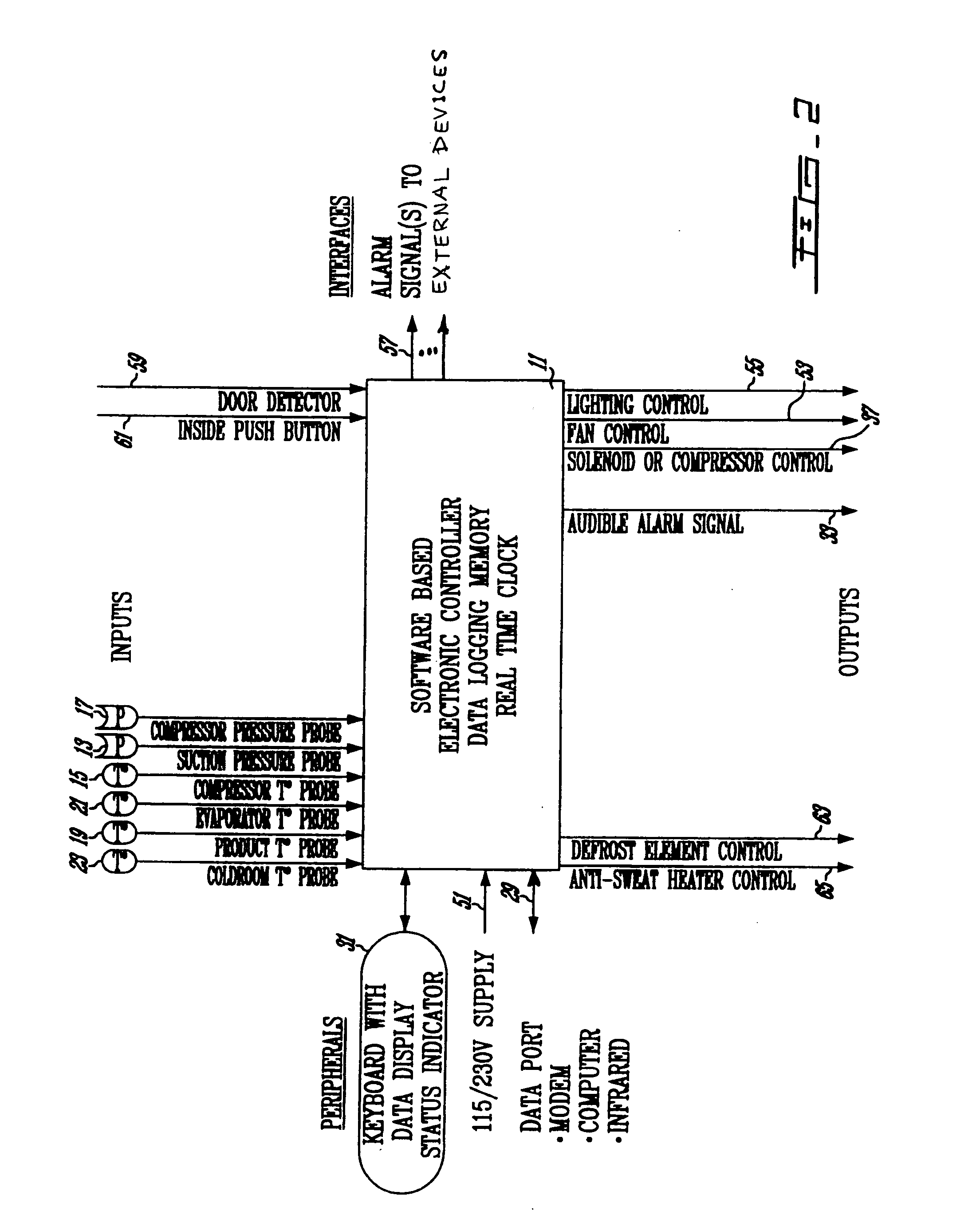 Walk-in refrigeration unit control and monitoring system