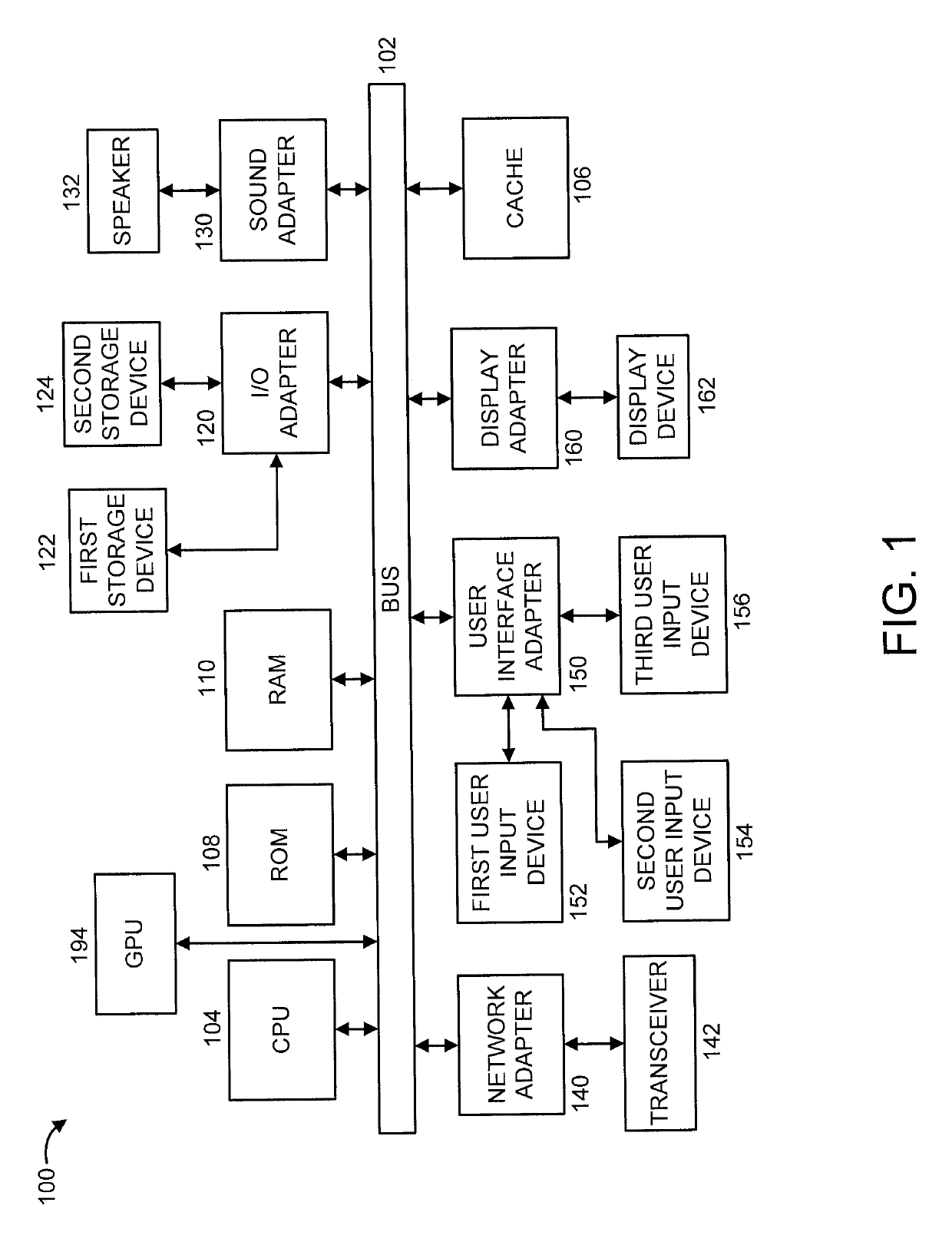 Cyclic generative adversarial network for unsupervised cross-domain image generation