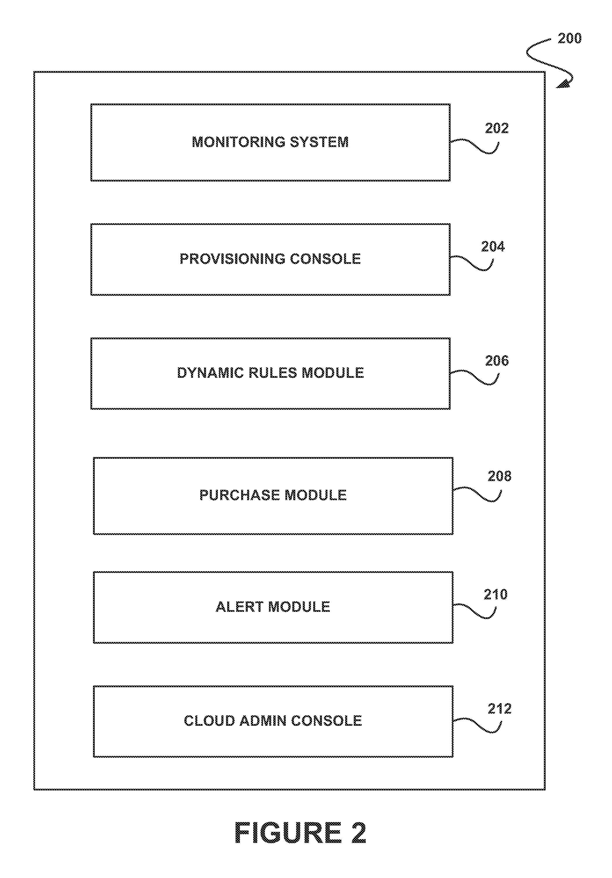 System, method and computer program product for analyzing monitored usage of a resource