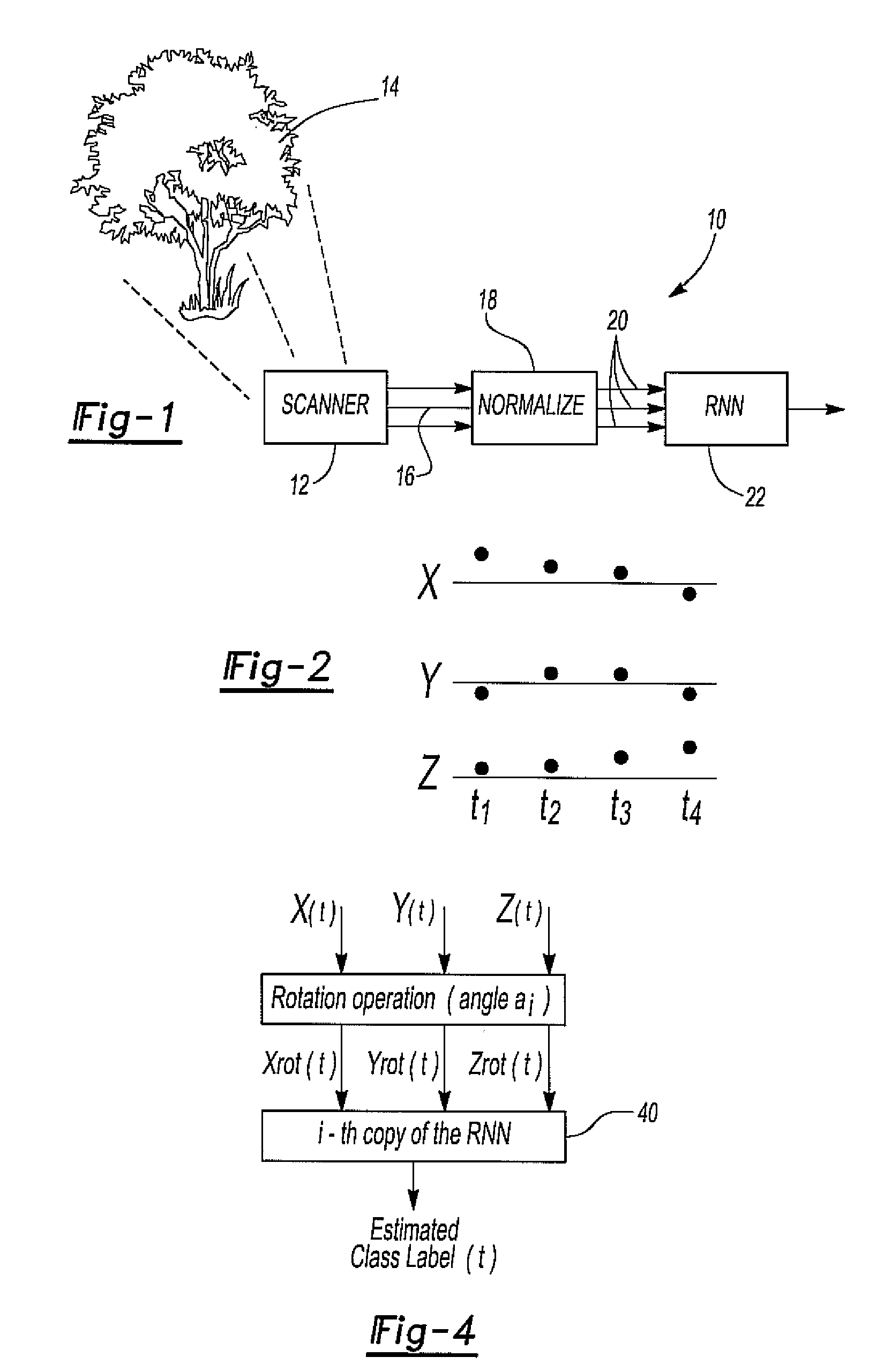 Method and system for object recognition based on a trainable dynamic system