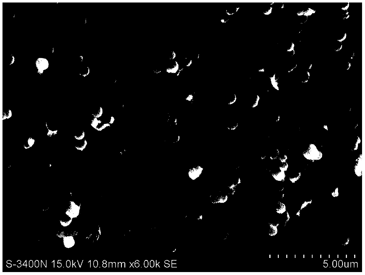 A kind of nitrogen-doped hollow carbon/graphite sphere nanometer material and preparation method thereof