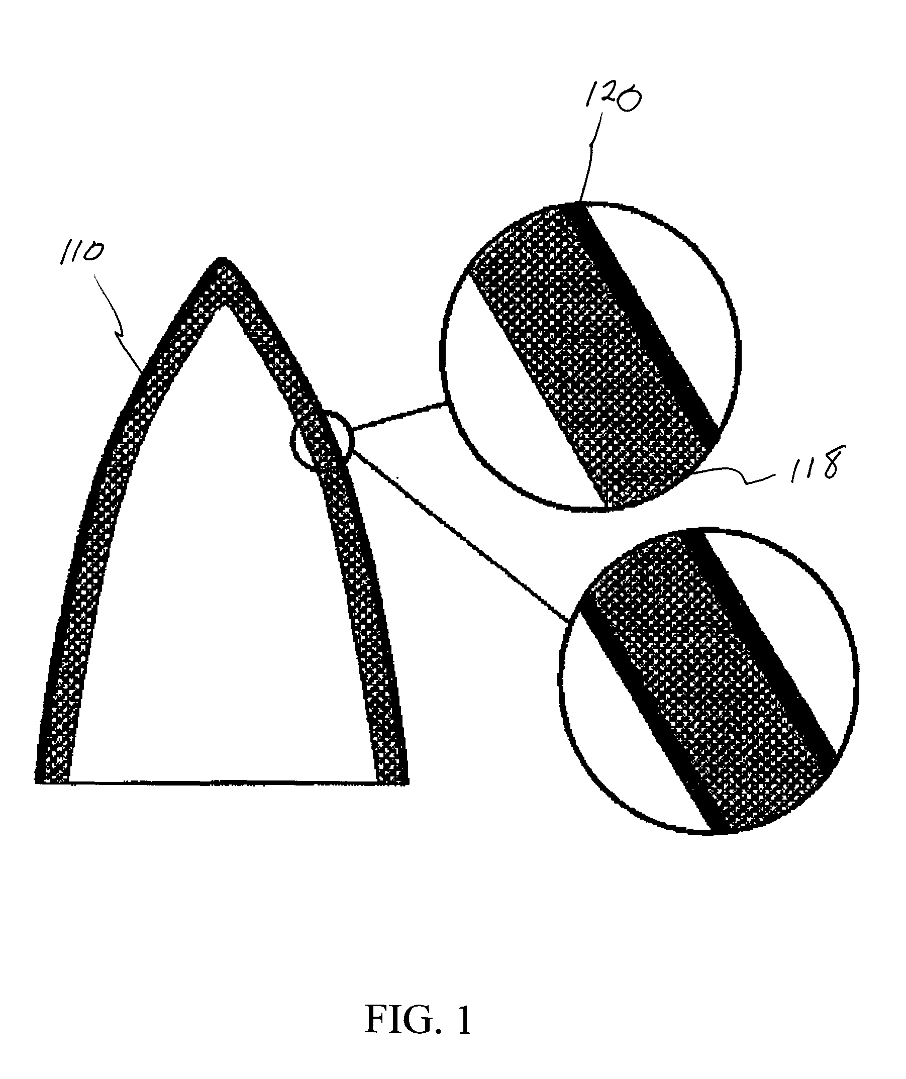 Methods and apparatus for high performance structures