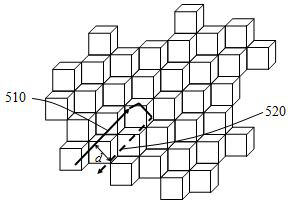 A projection light field stereoscopic display device