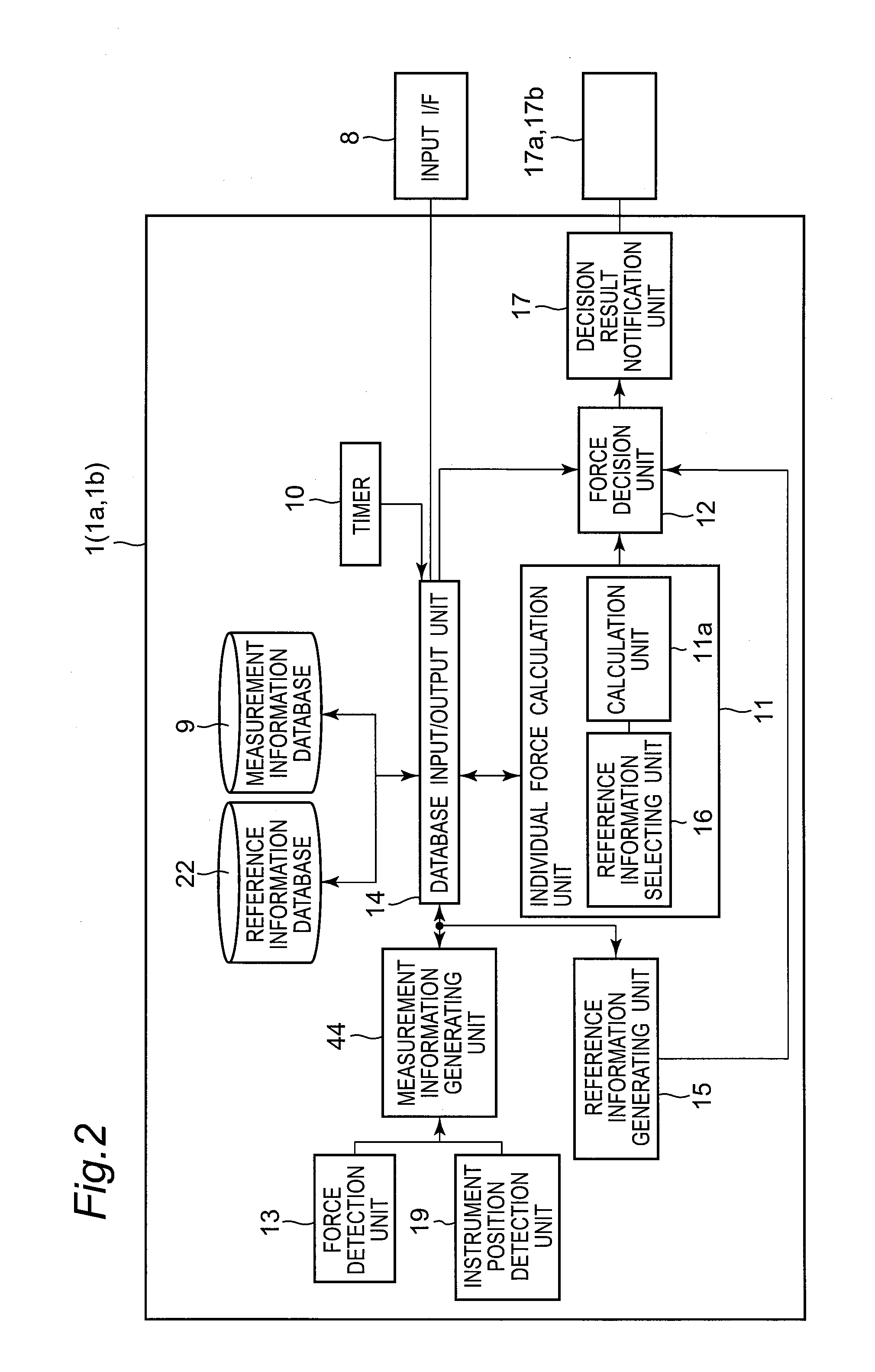 Force measurement apparatus, force measurement method, force measurement program, force measurement integrated electronic circuit, and master-slave device