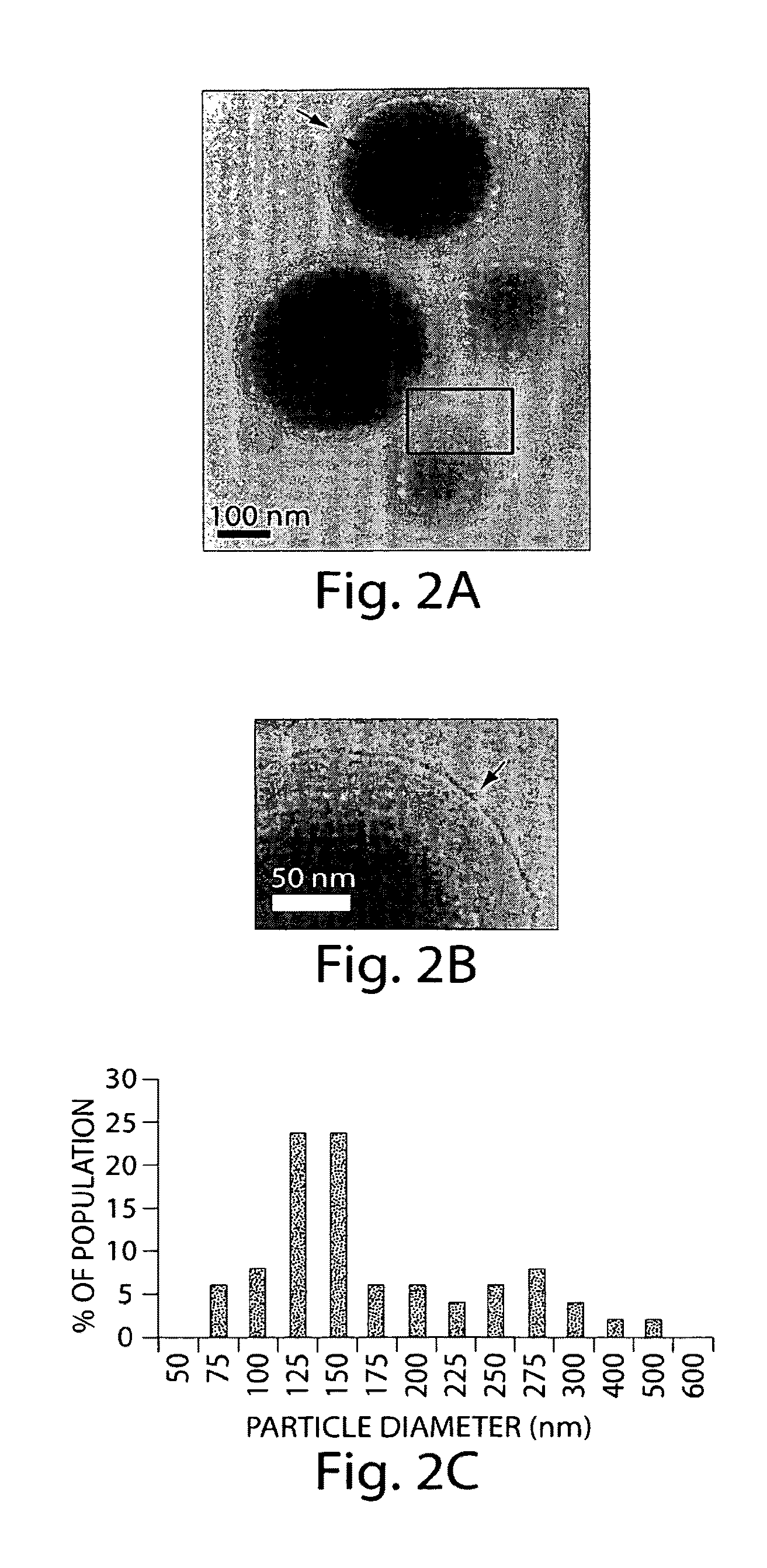 Methods and compositions for localized agent delivery