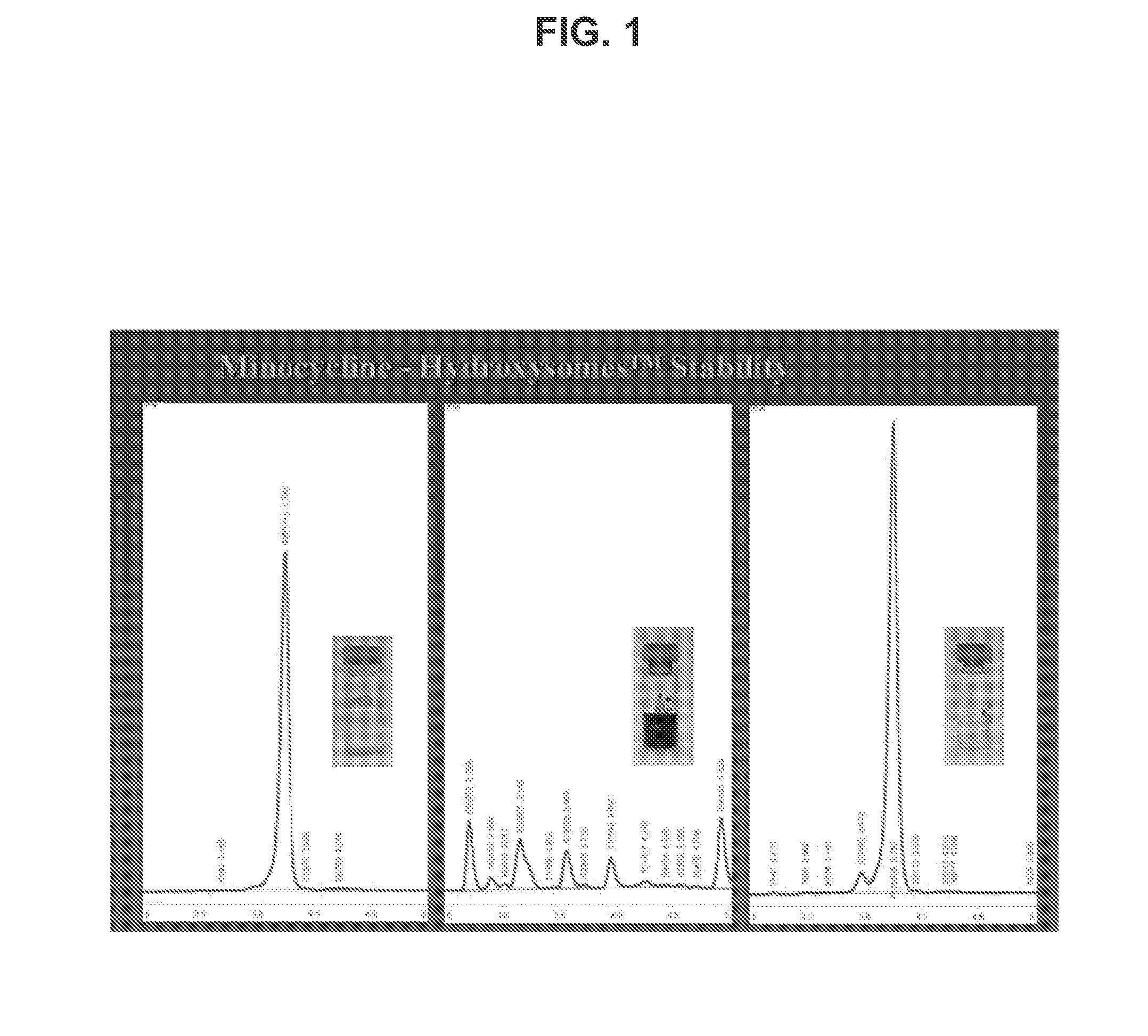 Topical Minocycline Compositions and Methods of Using the Same