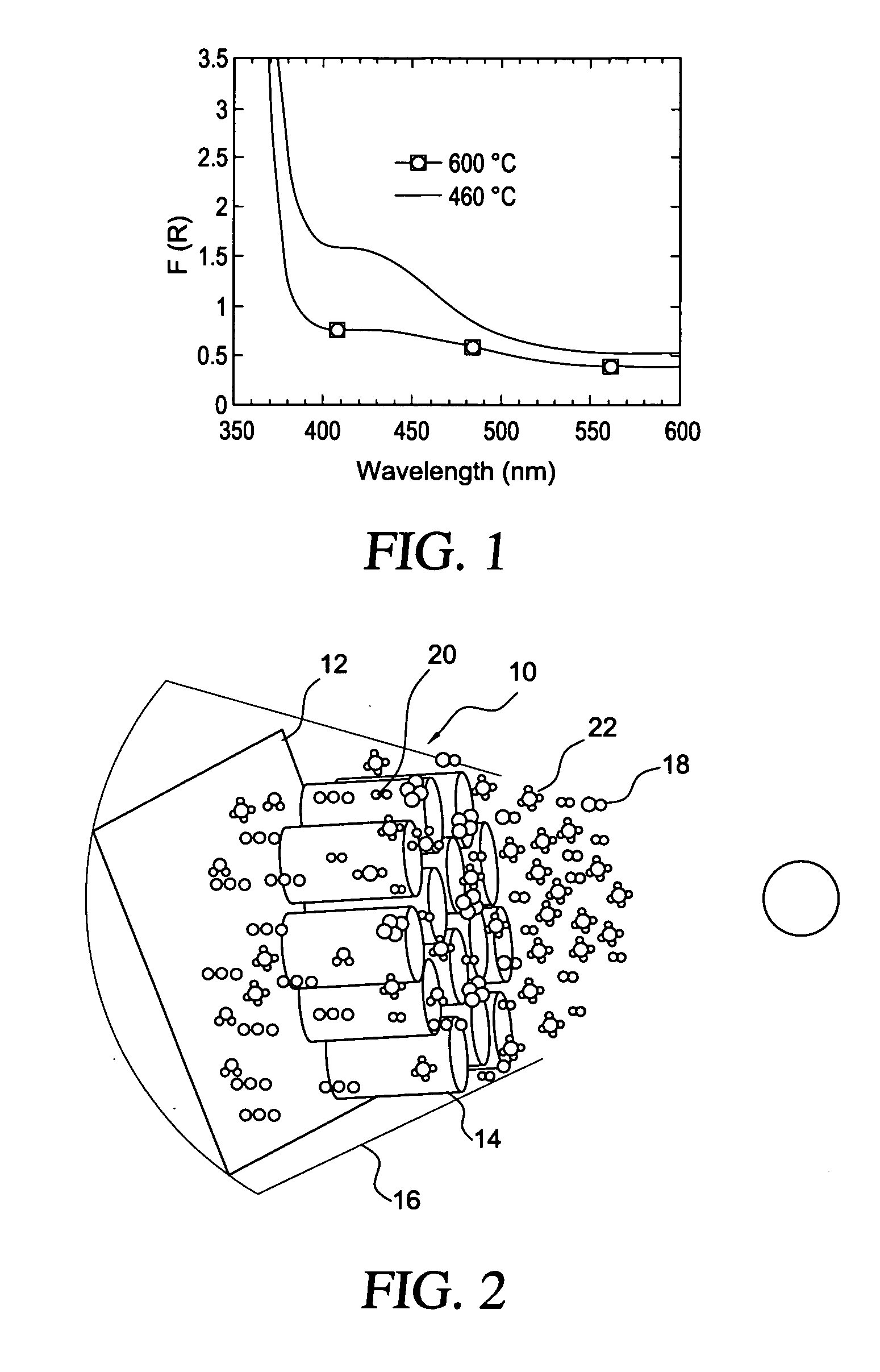 Titania nanotube arrays, methods of manufacture, and photocatalytic conversion of carbon dioxide using same