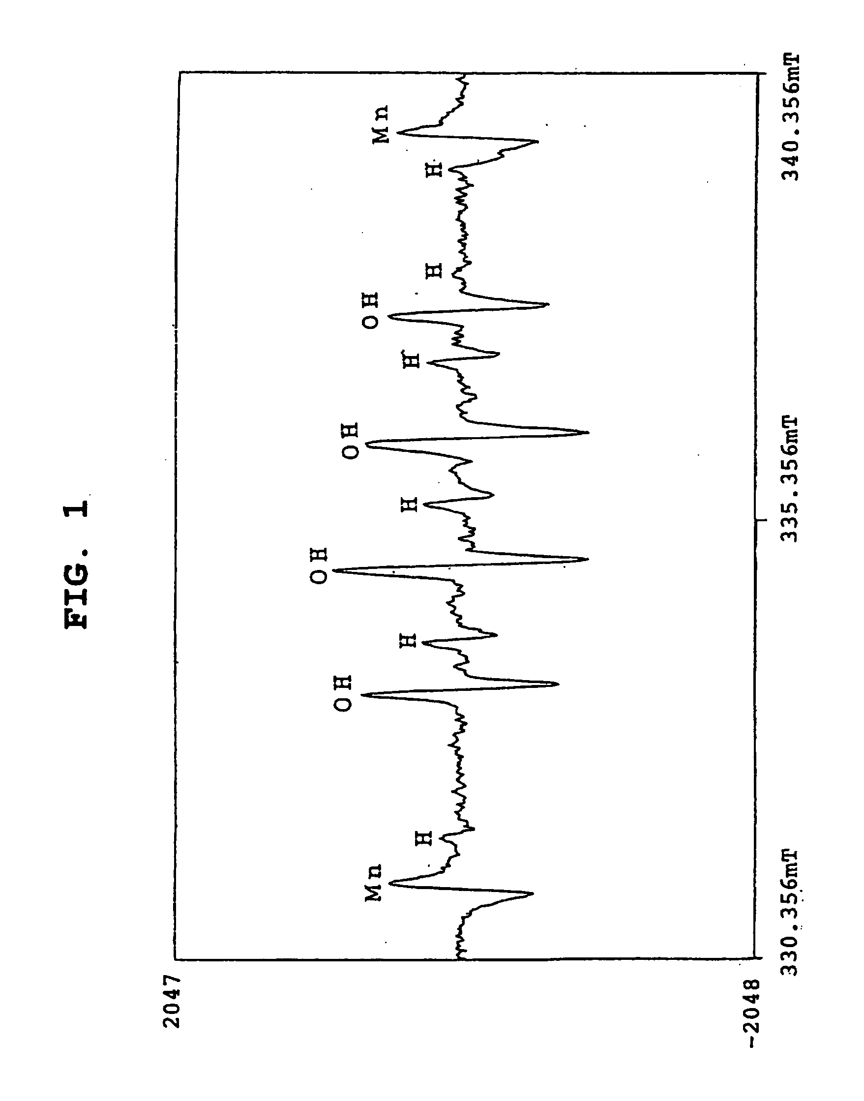 Water containing active hydrogen and process for producing the same