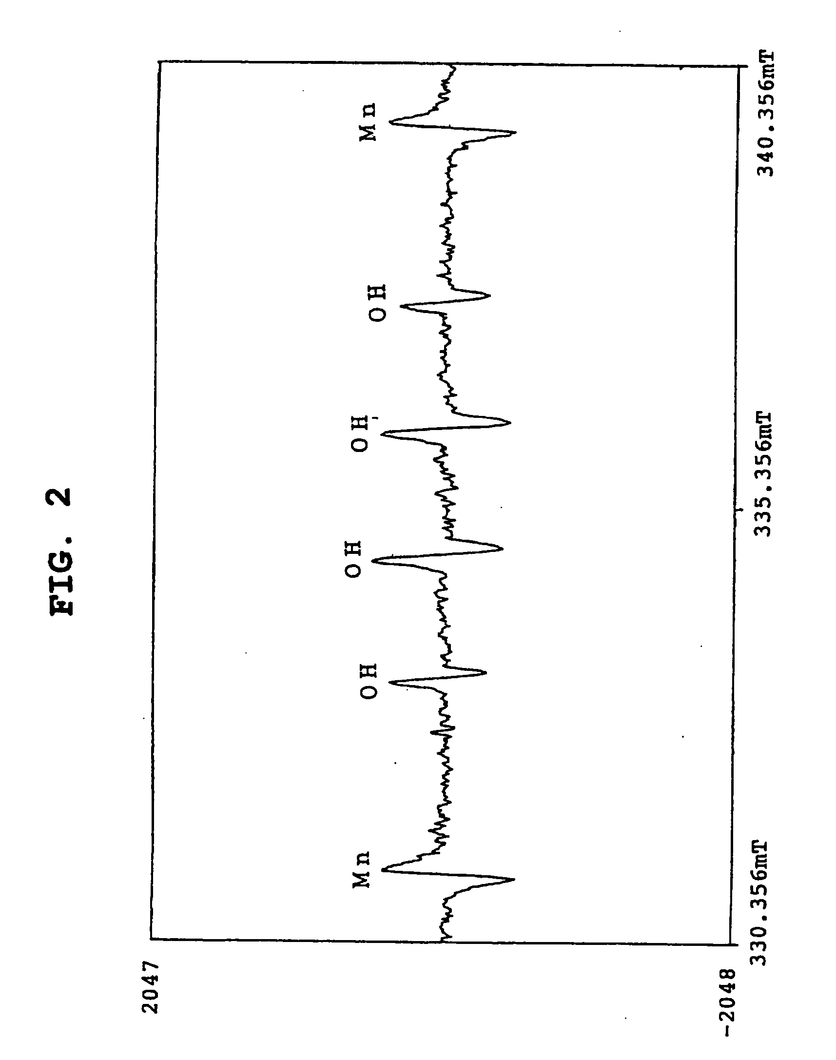 Water containing active hydrogen and process for producing the same