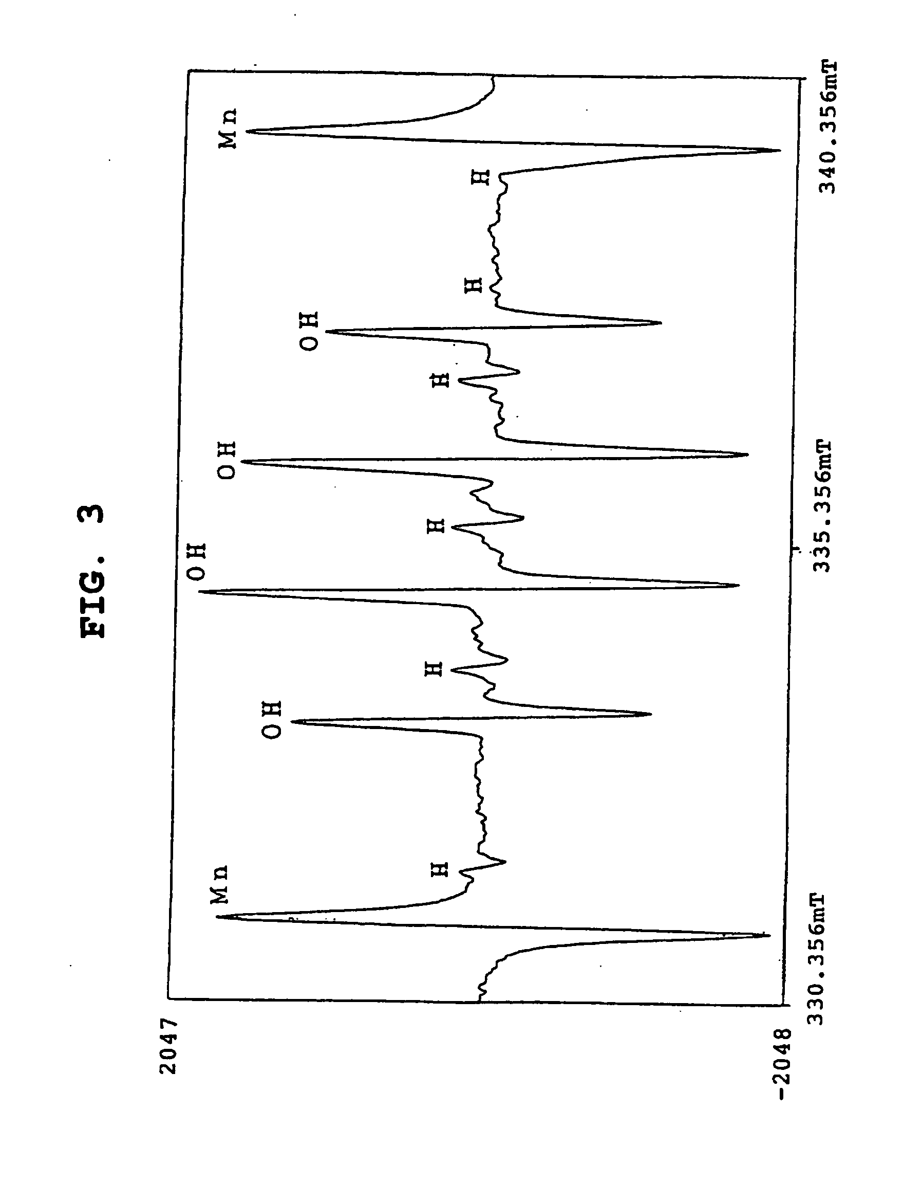 Water containing active hydrogen and process for producing the same