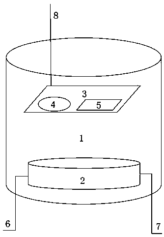 A solution color sensor