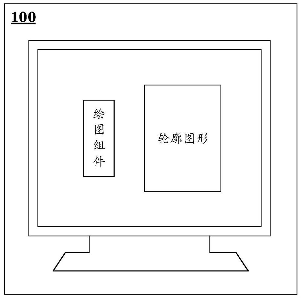 Graph scaling method and device, electronic equipment and storage medium