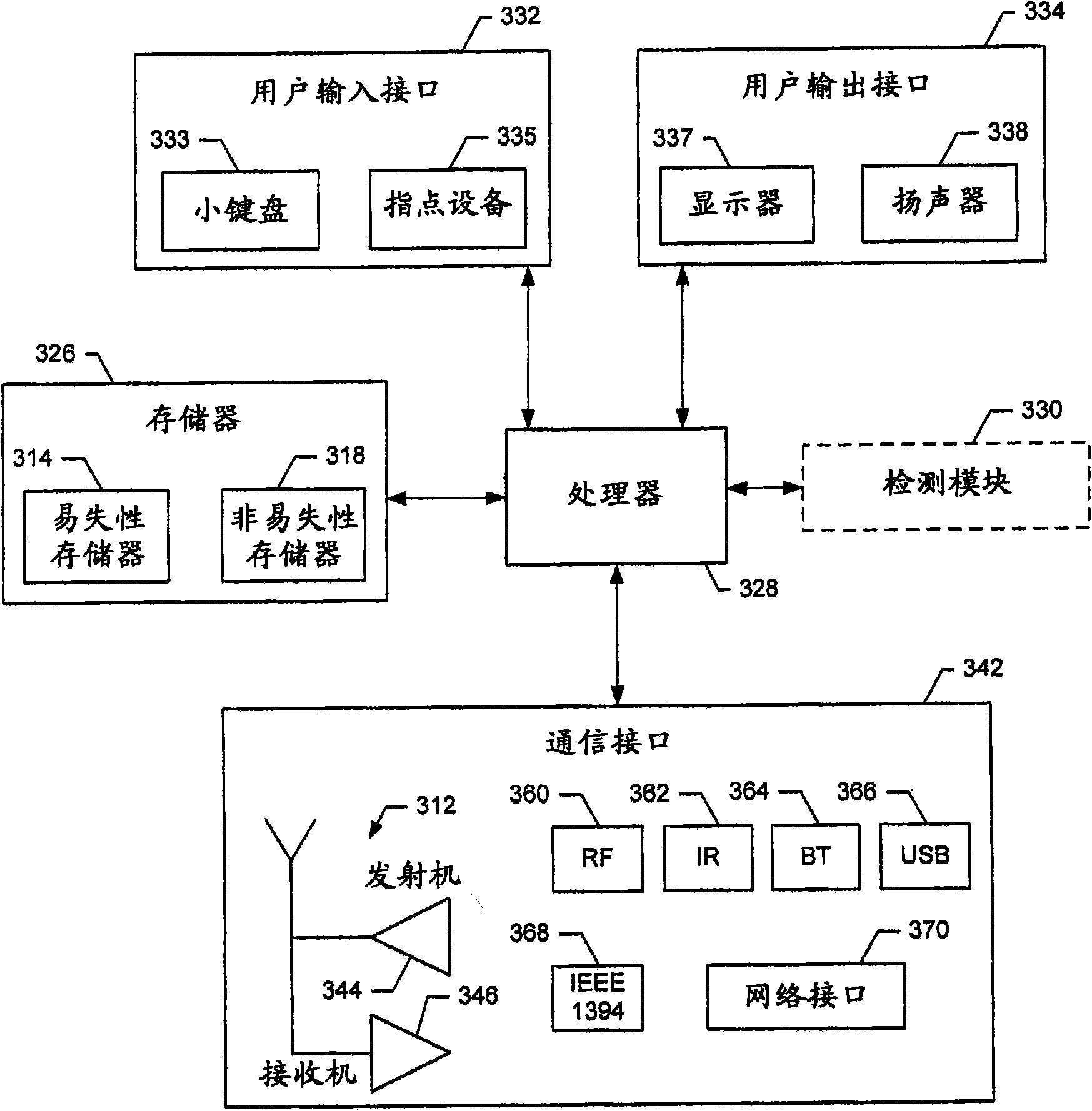 Detection of UTF-16 encoding in streaming XML data without a byte-order mark and related printers, systems, methods, and computer program products