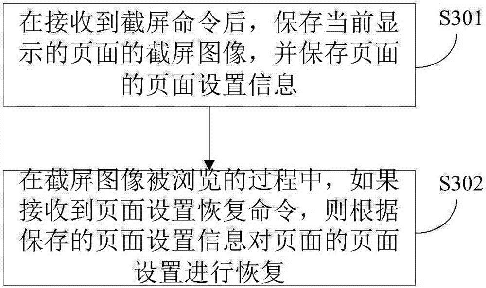 Management method for page setup and mobile terminal