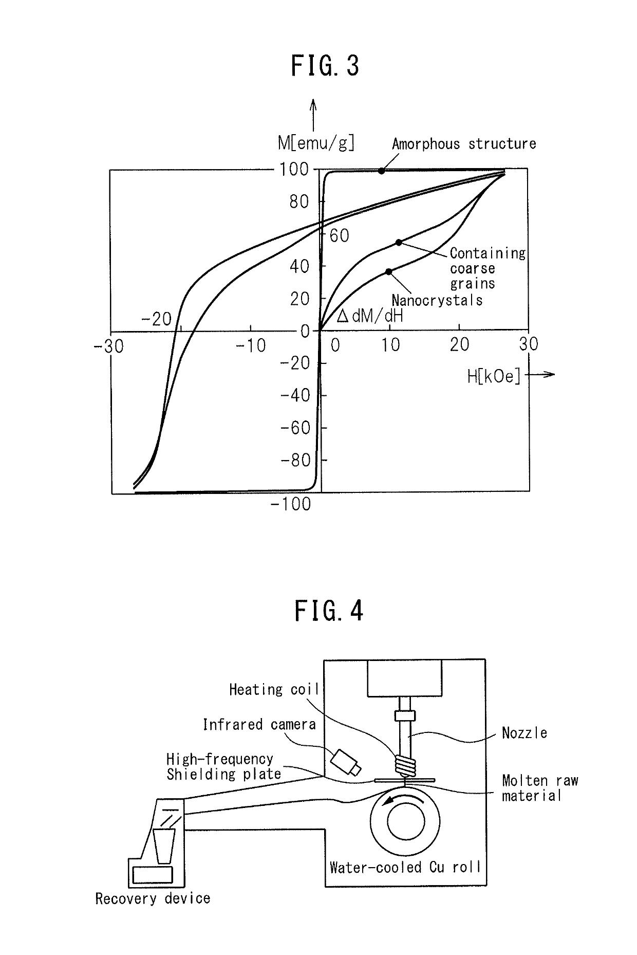 Permanent magnet source powder fabrication method, permanent magnet fabrication method, and permanent magnet raw material powder inspection method