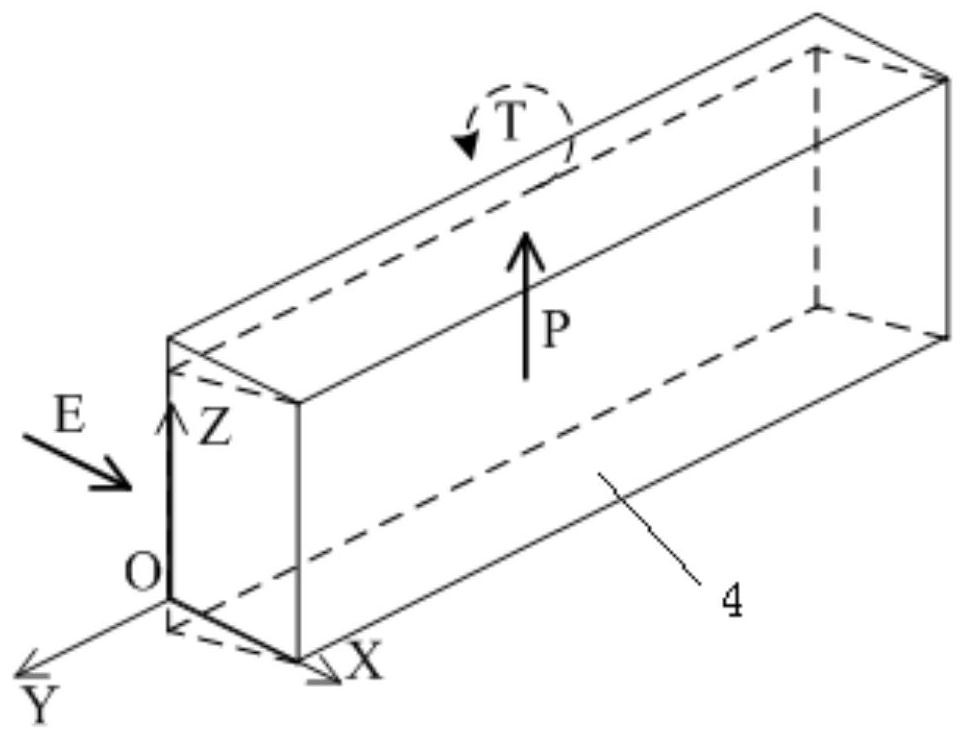 Longitudinal-bending coupled linear ultrasonic motor based on counter-rotating eccentric stator