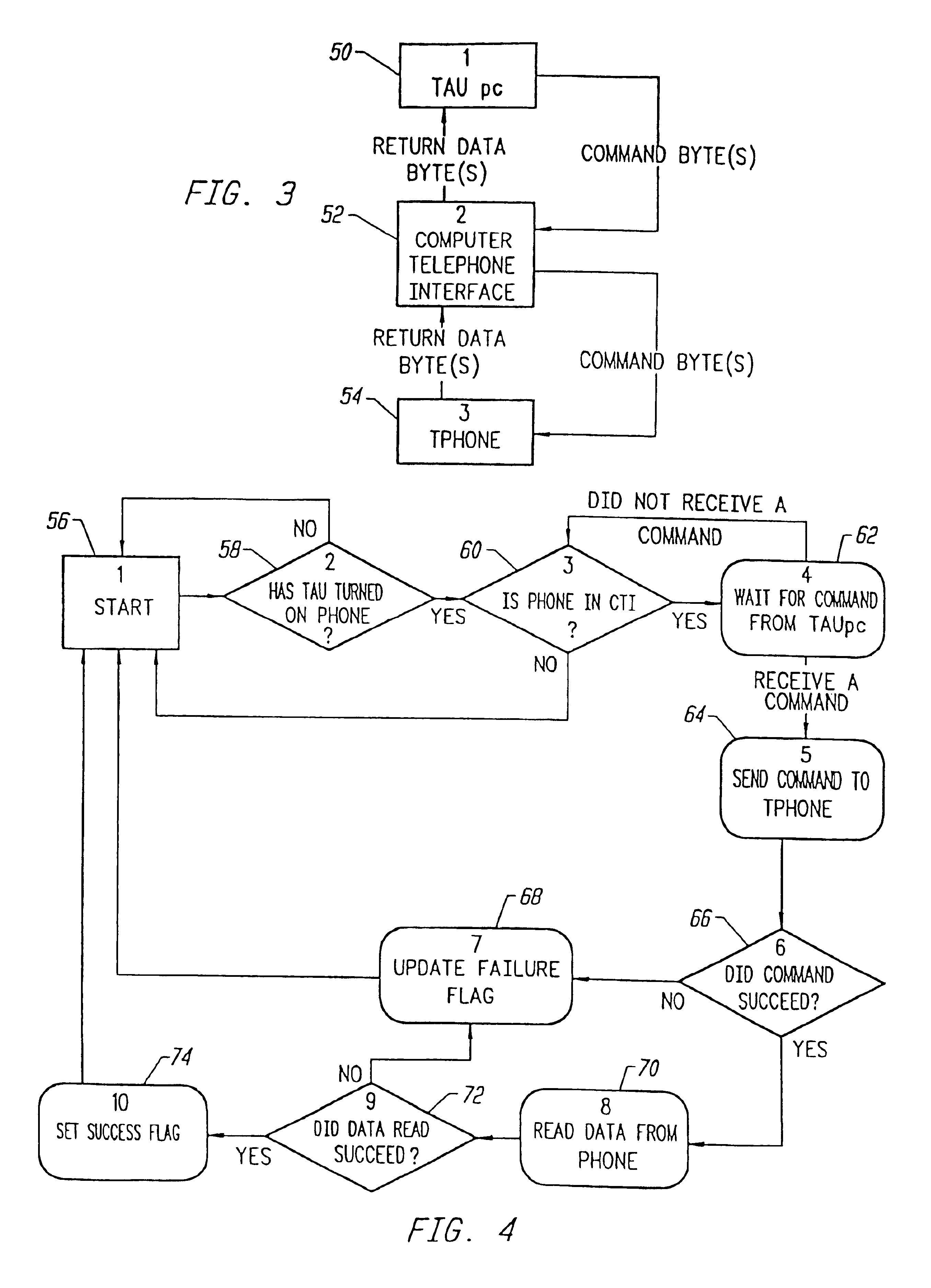 Mobile phone distribution system