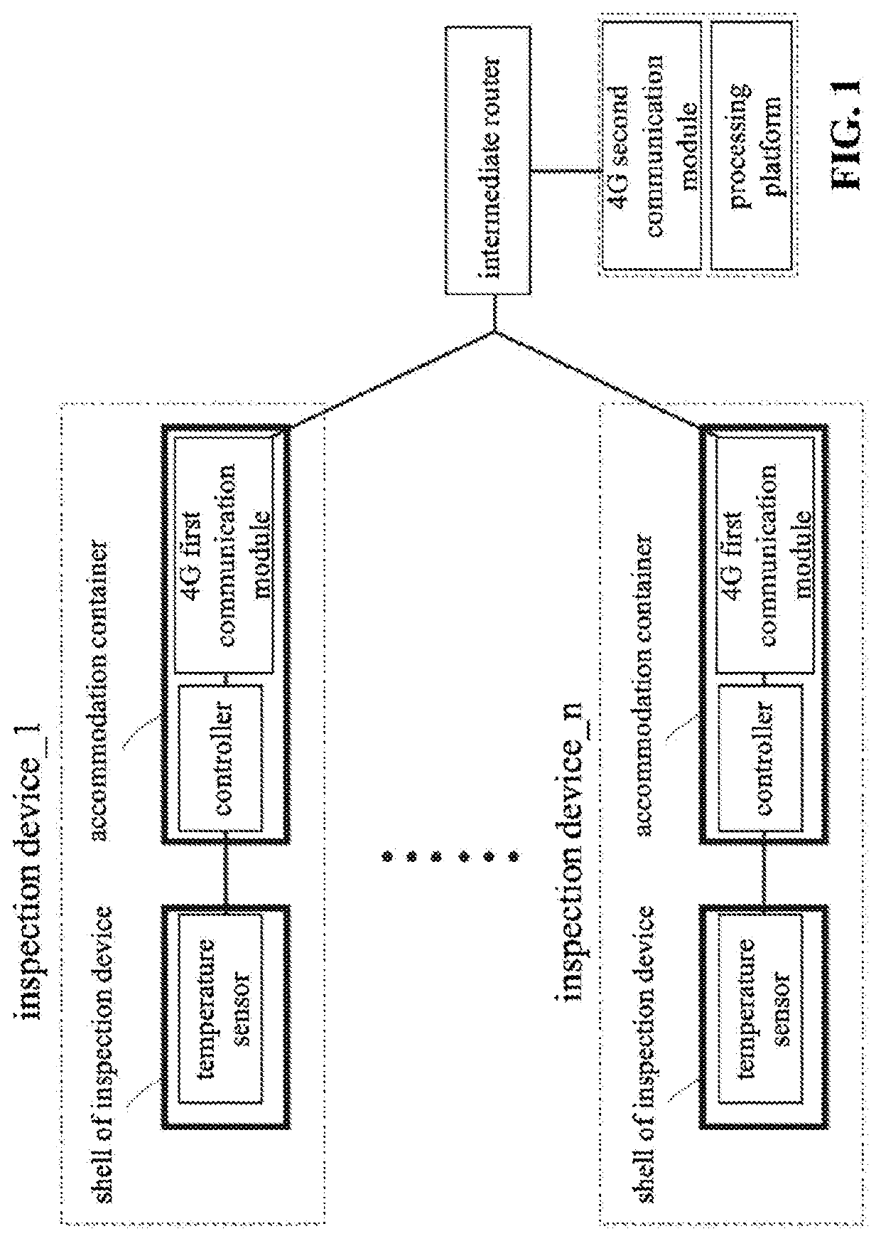 Method for Inspecting Traction Power Networks