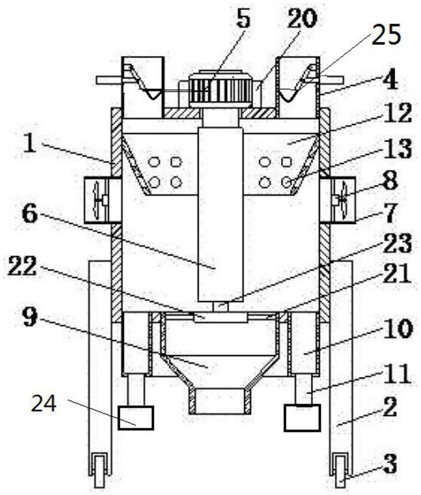 Dry magnetic separator