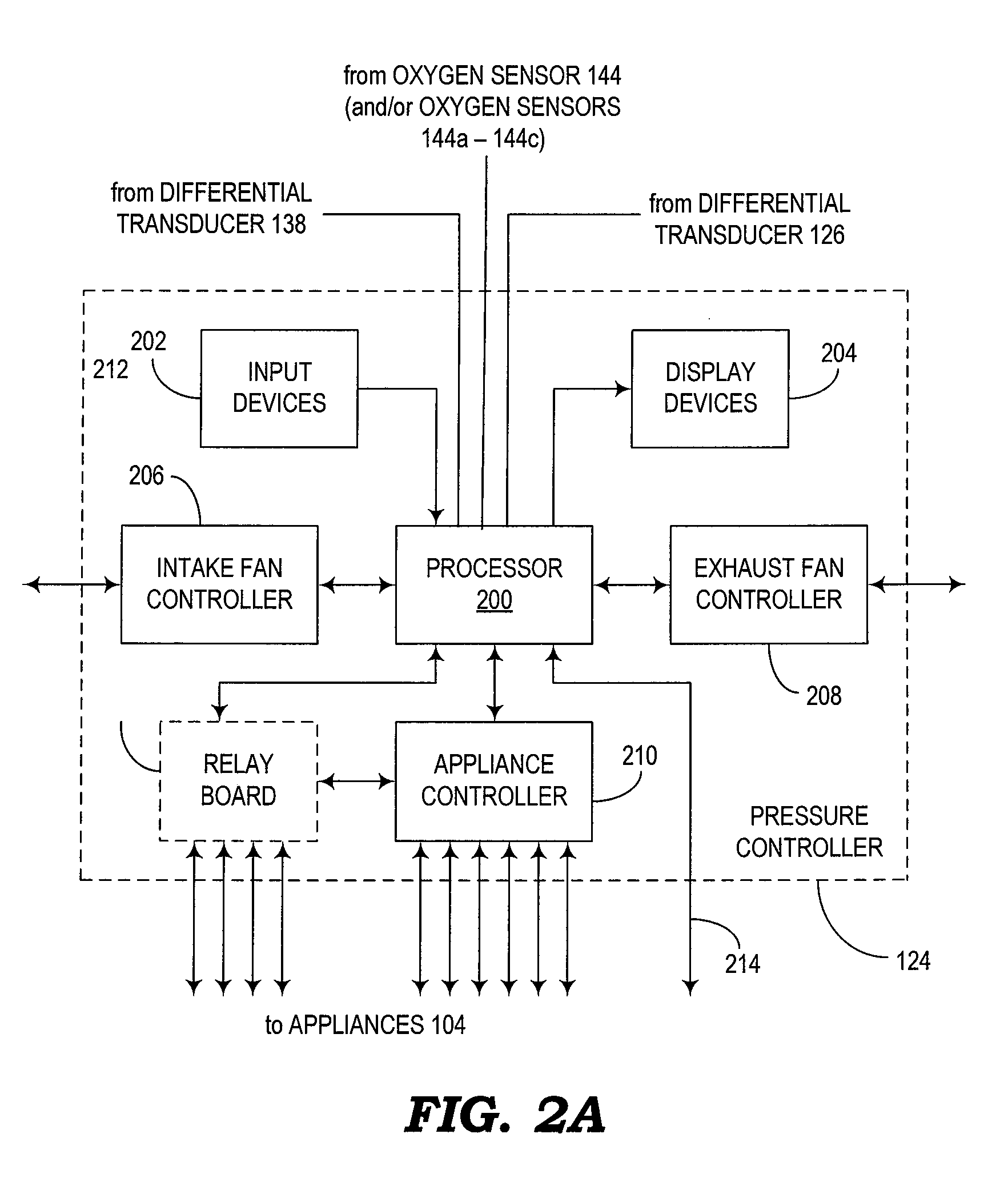 Pressure Controller for a Mechanical Draft System