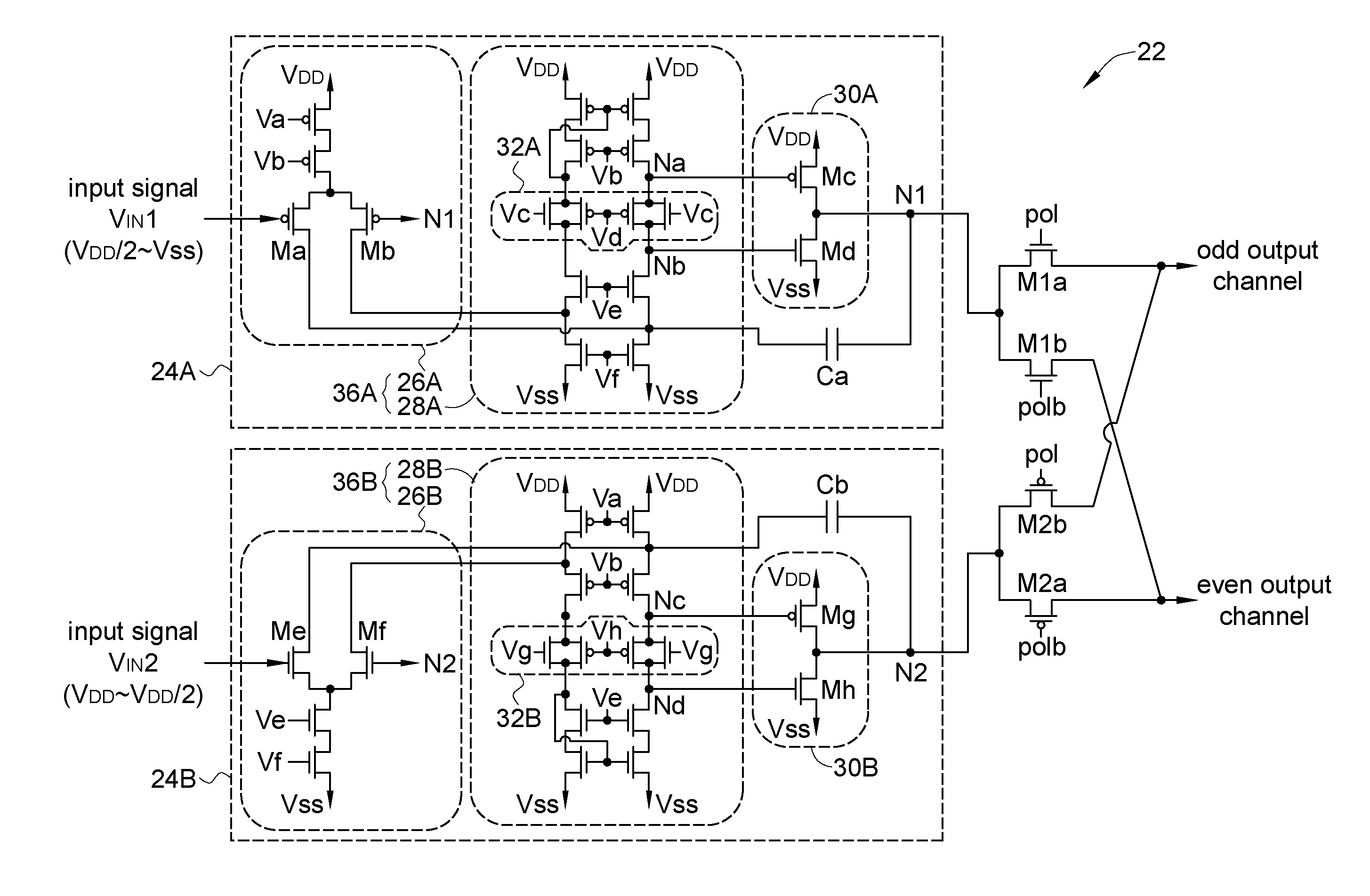 Output stage and related logic control method applied to source driver/chip