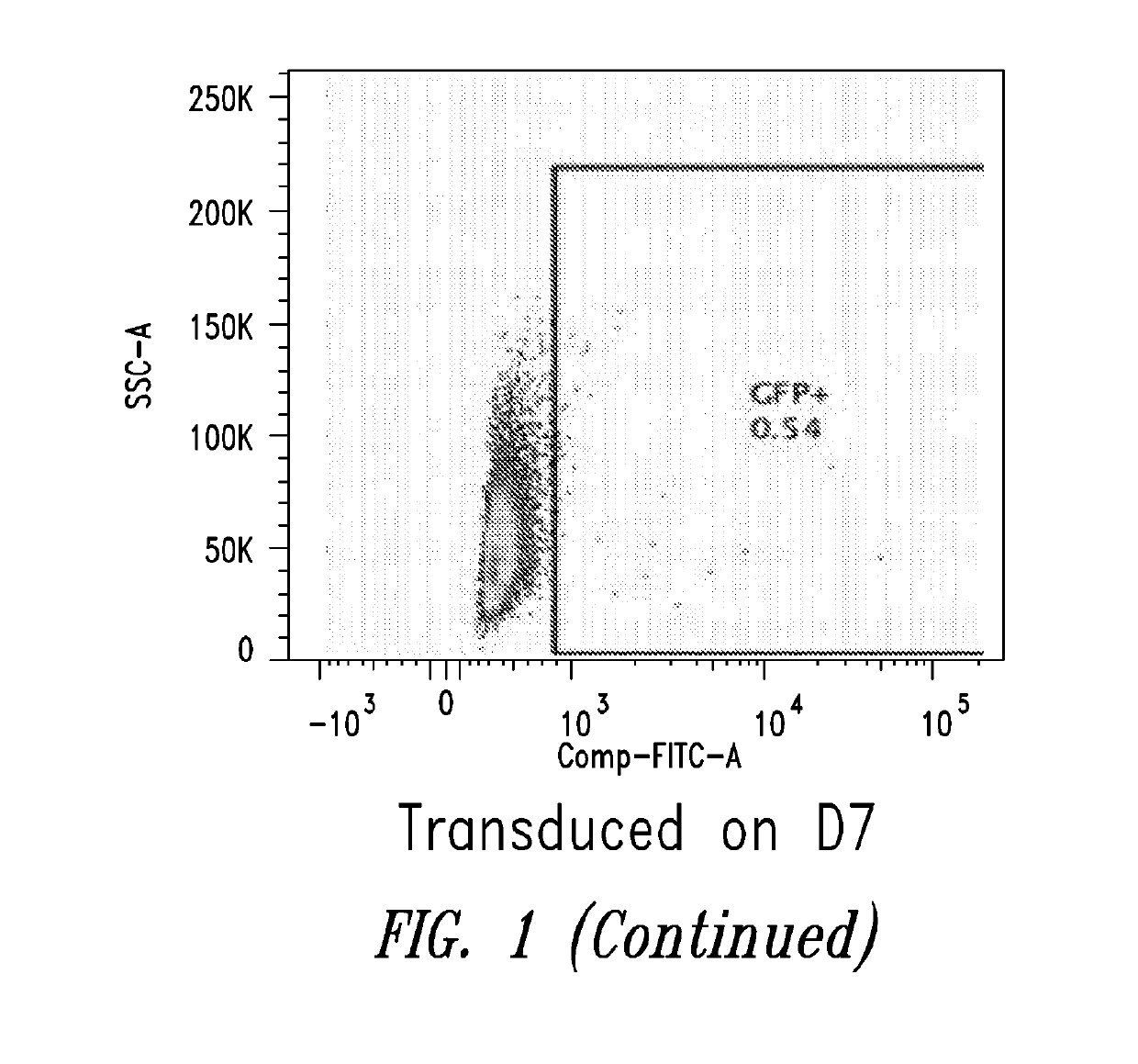 Methods for in vitro memory B cell differentiation and transduction with VSV-G pseudotyped viral vectors