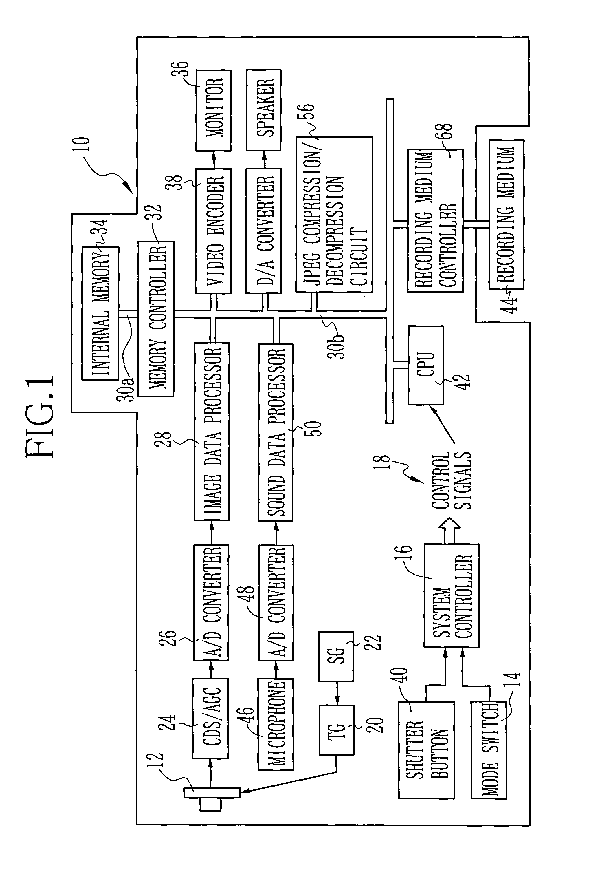 Moving image recording apparatus and method of recording moving image