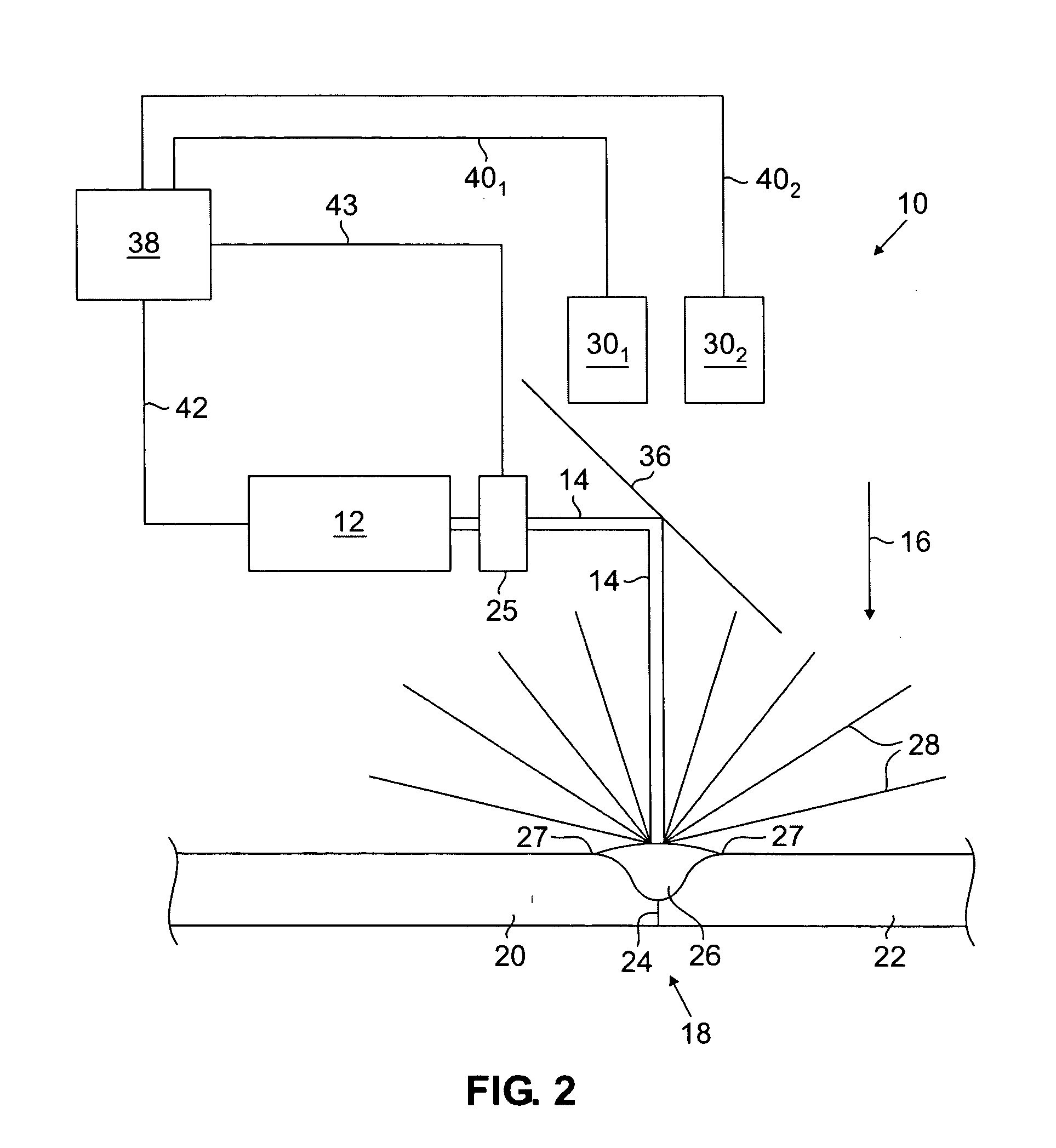 Method and apparatus for controlling and adjusting the intensity profile of a laser beam employed in a laser welder for welding polymeric and metallic components