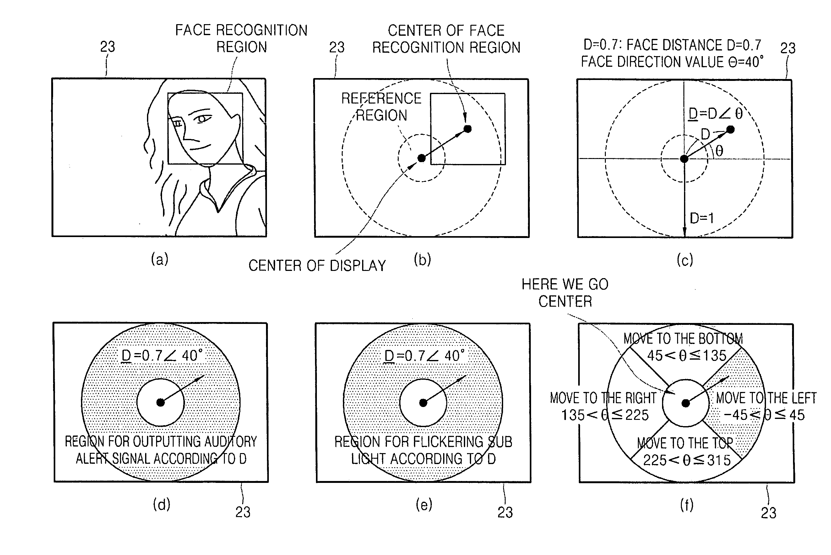 Method and apparatus for providing composition information in digital image processing device