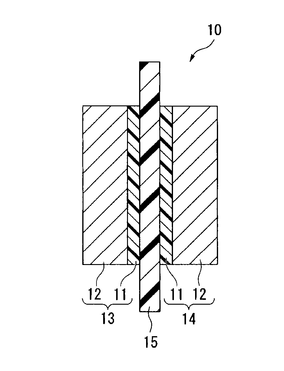 Process for producing fluorinated ion exchange resin fluid