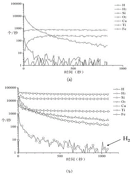 A Comprehensive Failure Judgment Method for Major Power Generation Equipment