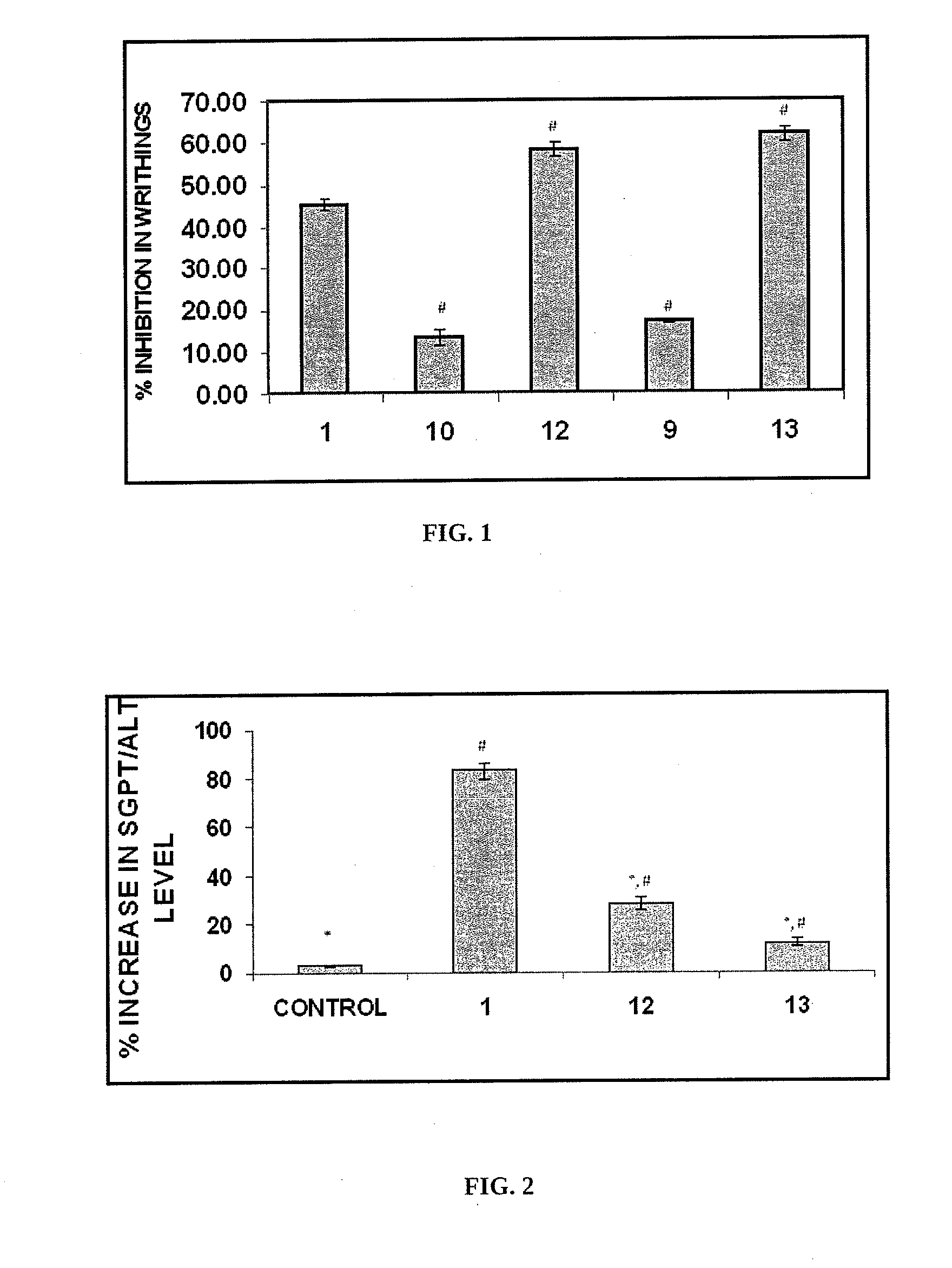 Nitric oxide releasing derivatives of paracetamol
