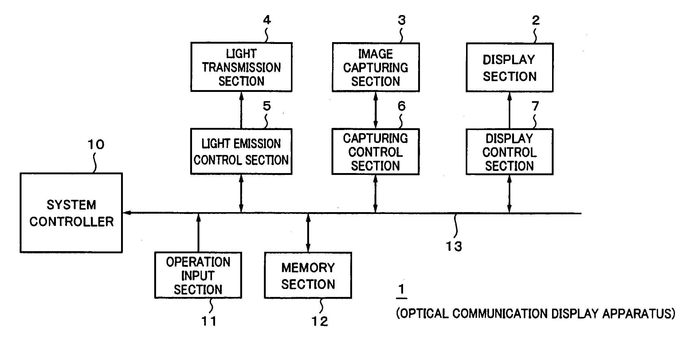 Optical communication apparatus and optical communication method